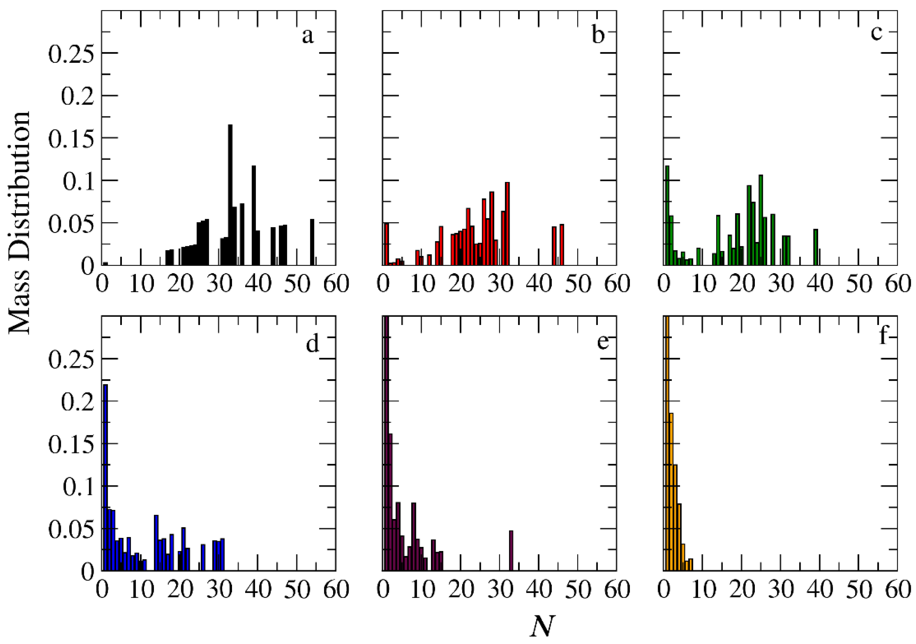 Polymers 16 01127 g011