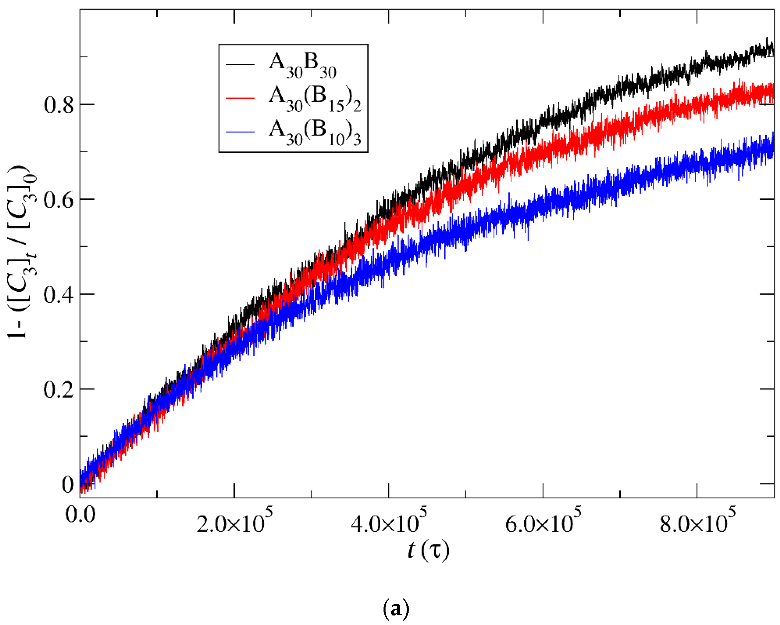 Polymers 16 01127 g013a