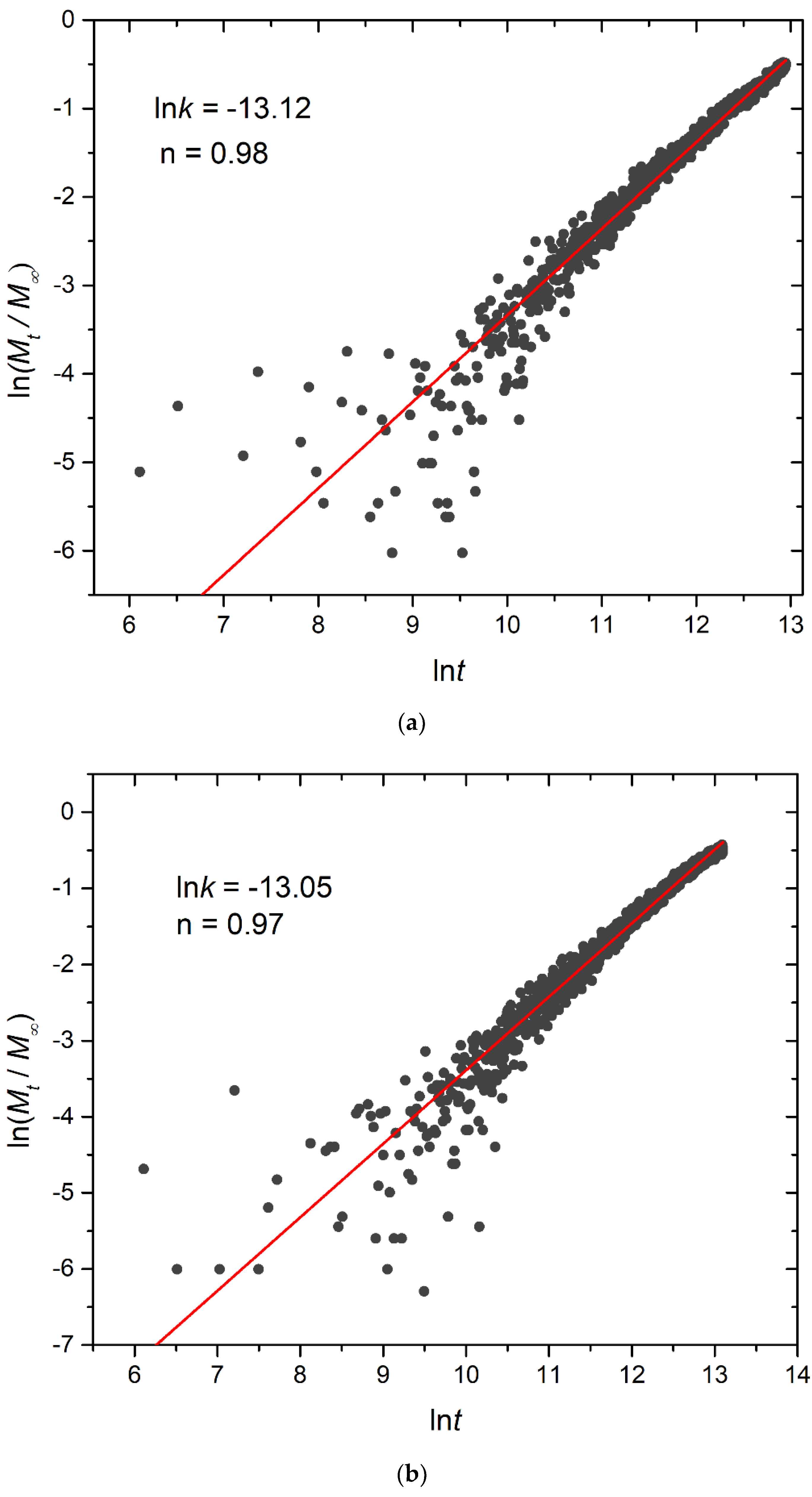 Polymers 16 01127 g014a