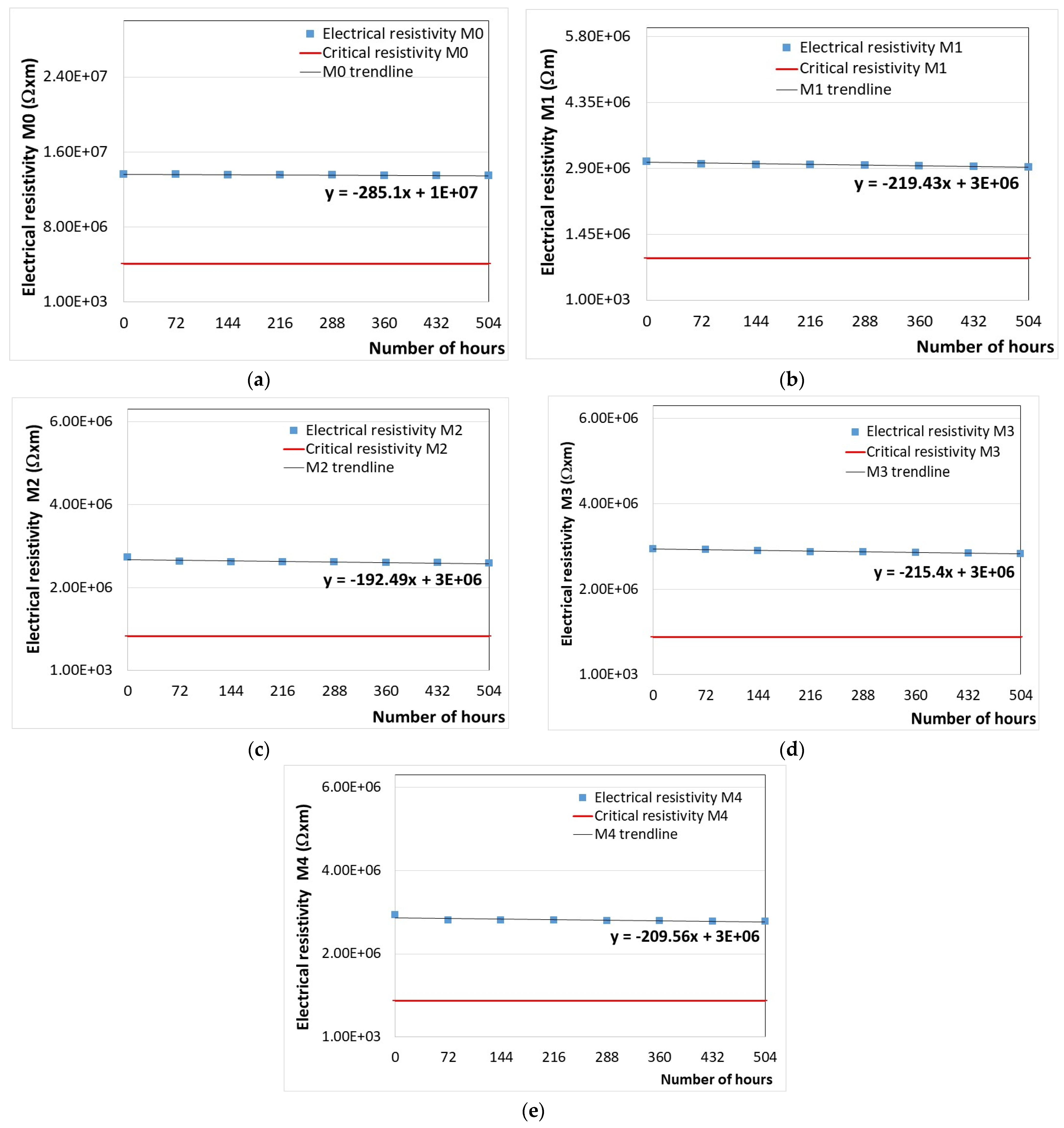 Polymers 16 01129 g008