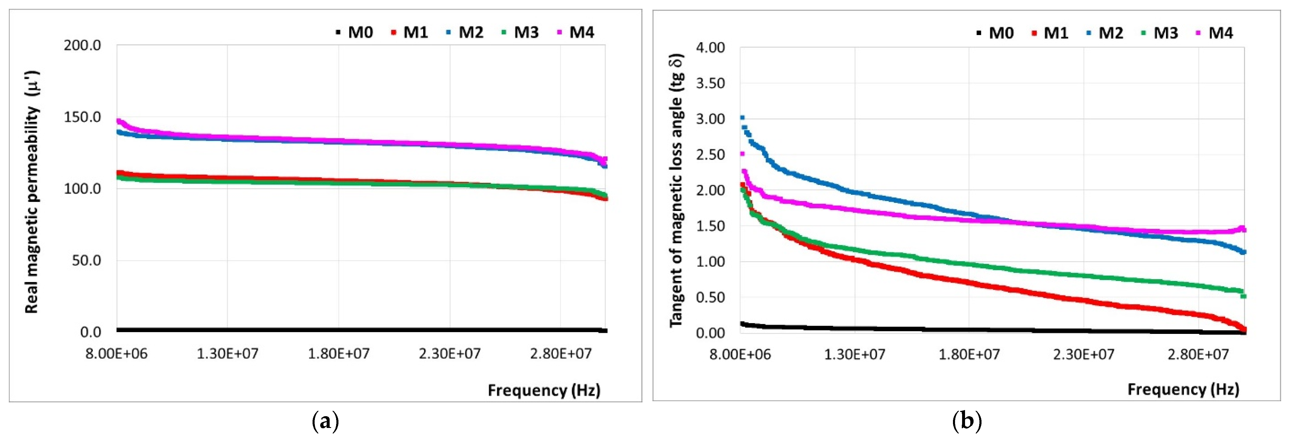 Polymers 16 01129 g009