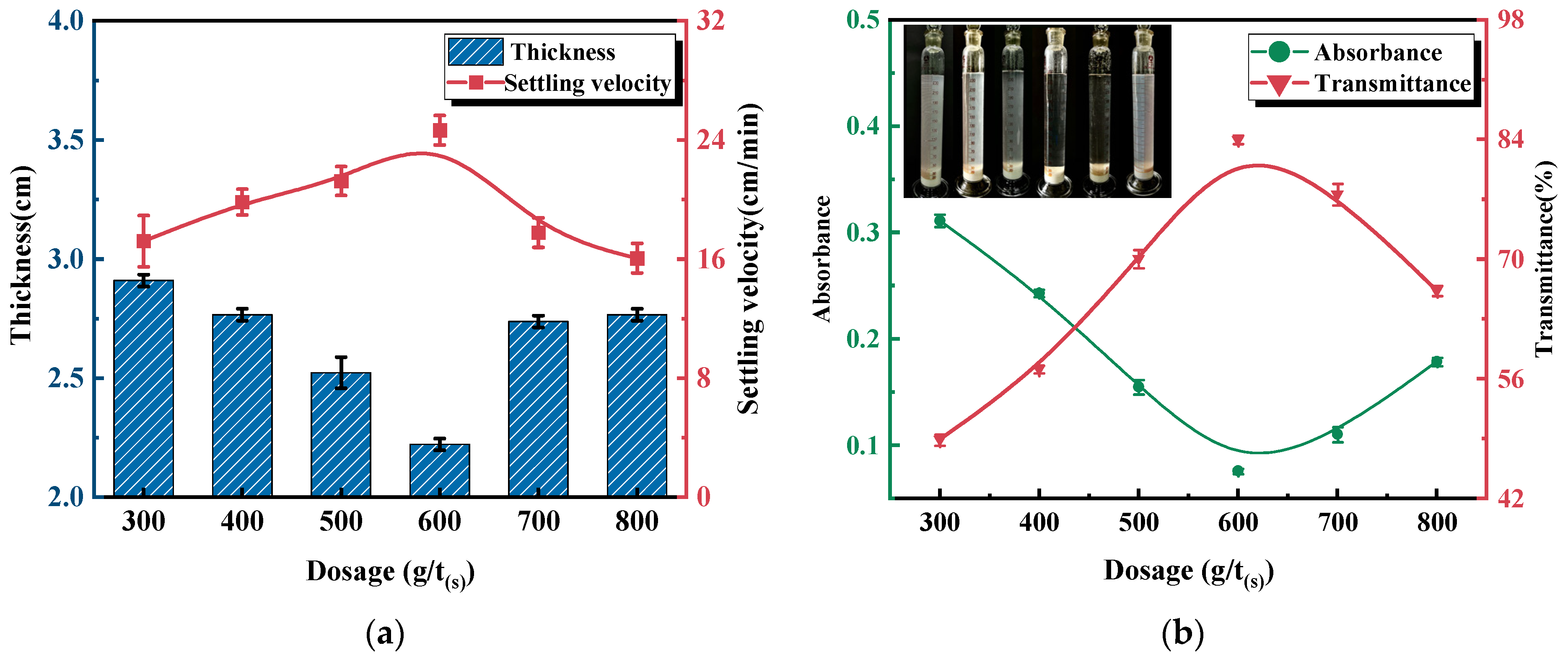 Polymers 16 01131 g008