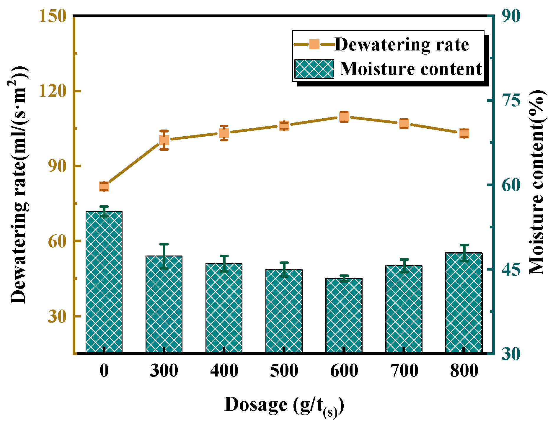 Polymers 16 01131 g009