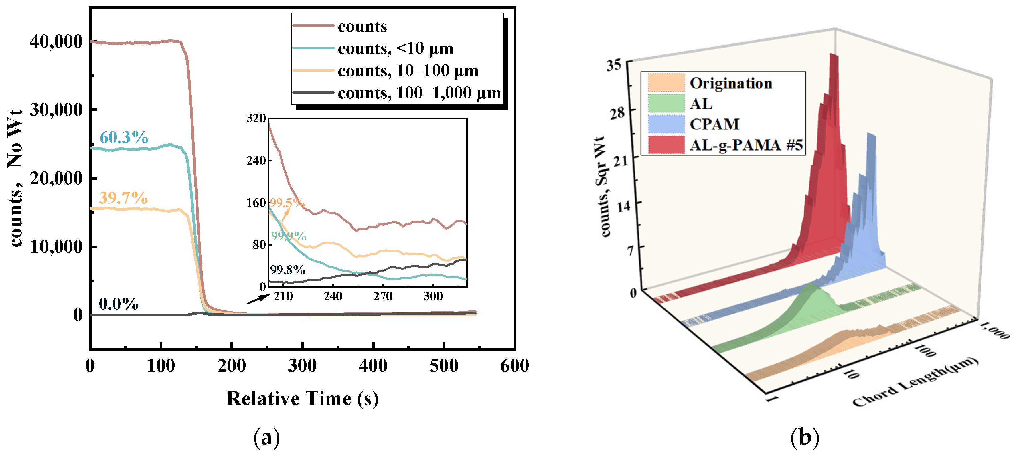 Polymers 16 01131 g011