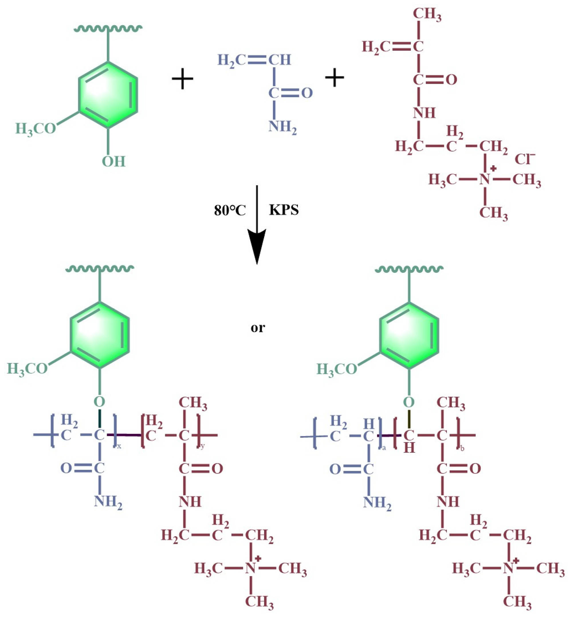 Polymers 16 01131 sch001
