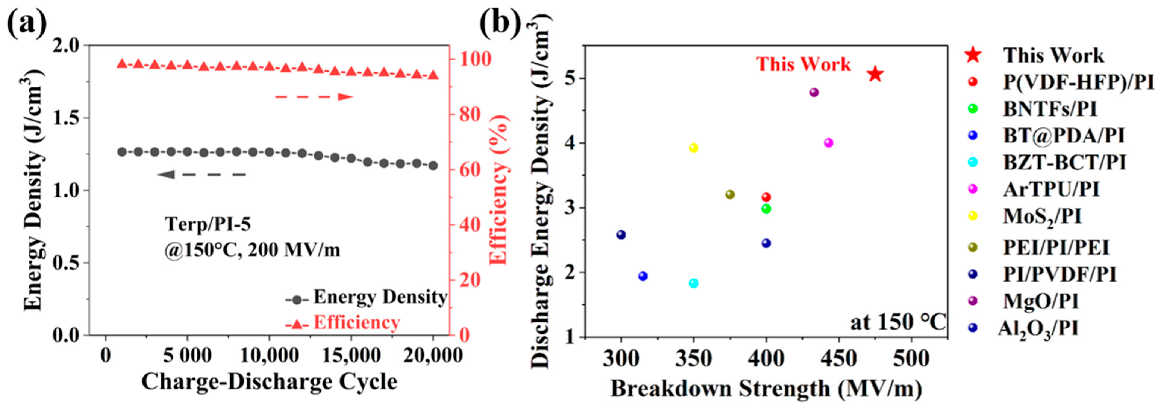 Polymers 16 01138 g006