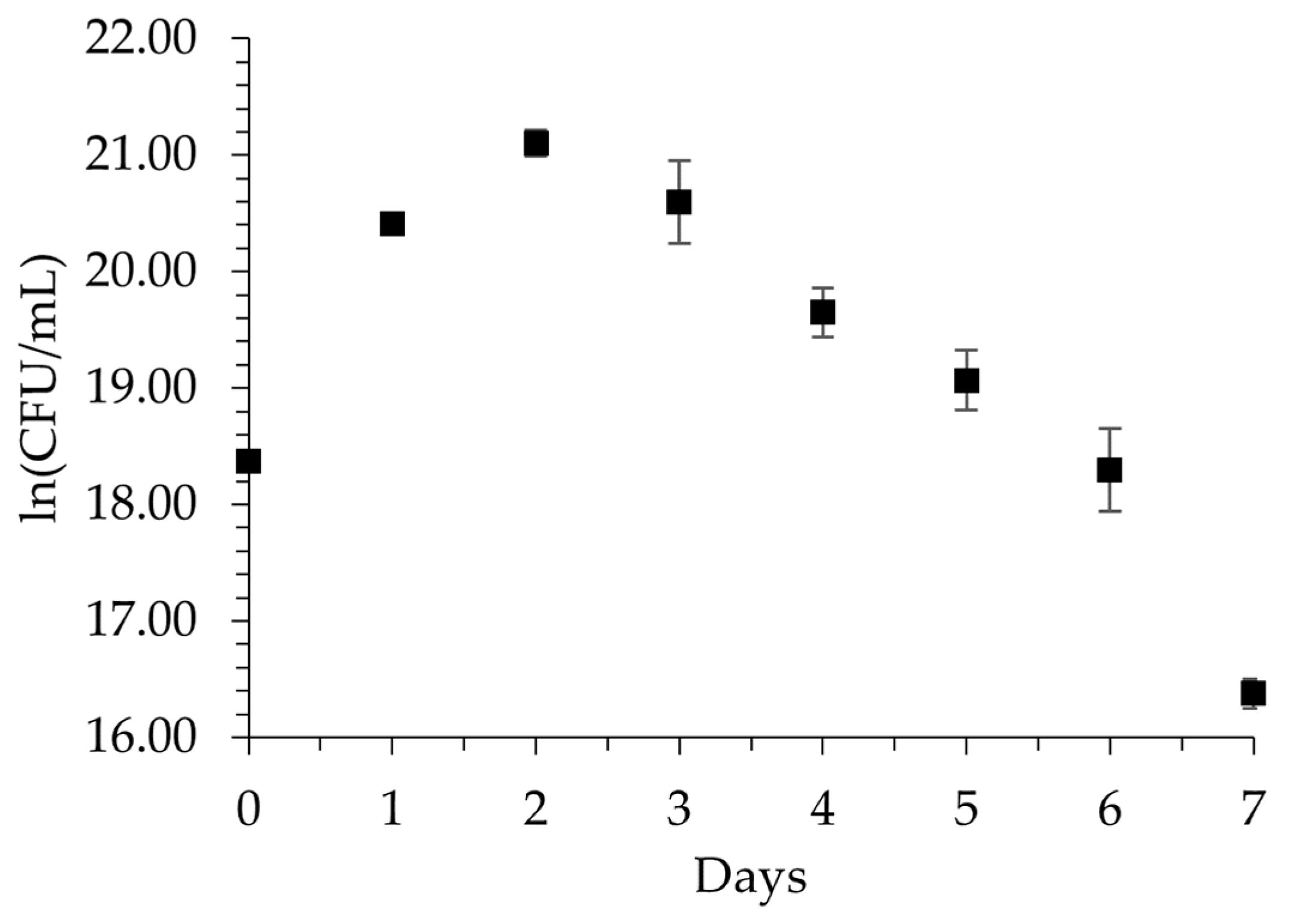 Polymers 16 01162 g001 Polymers 16 01162 g001