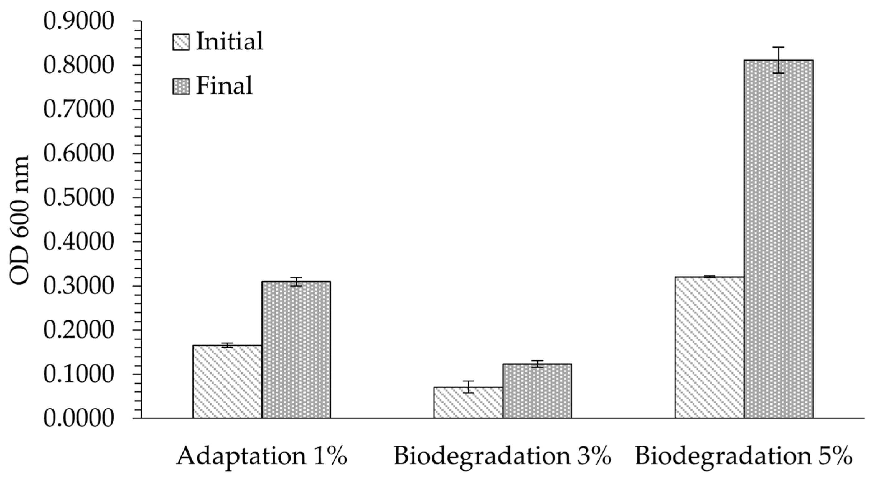 Polymers 16 01162 g002 Polymers 16 01162 g002