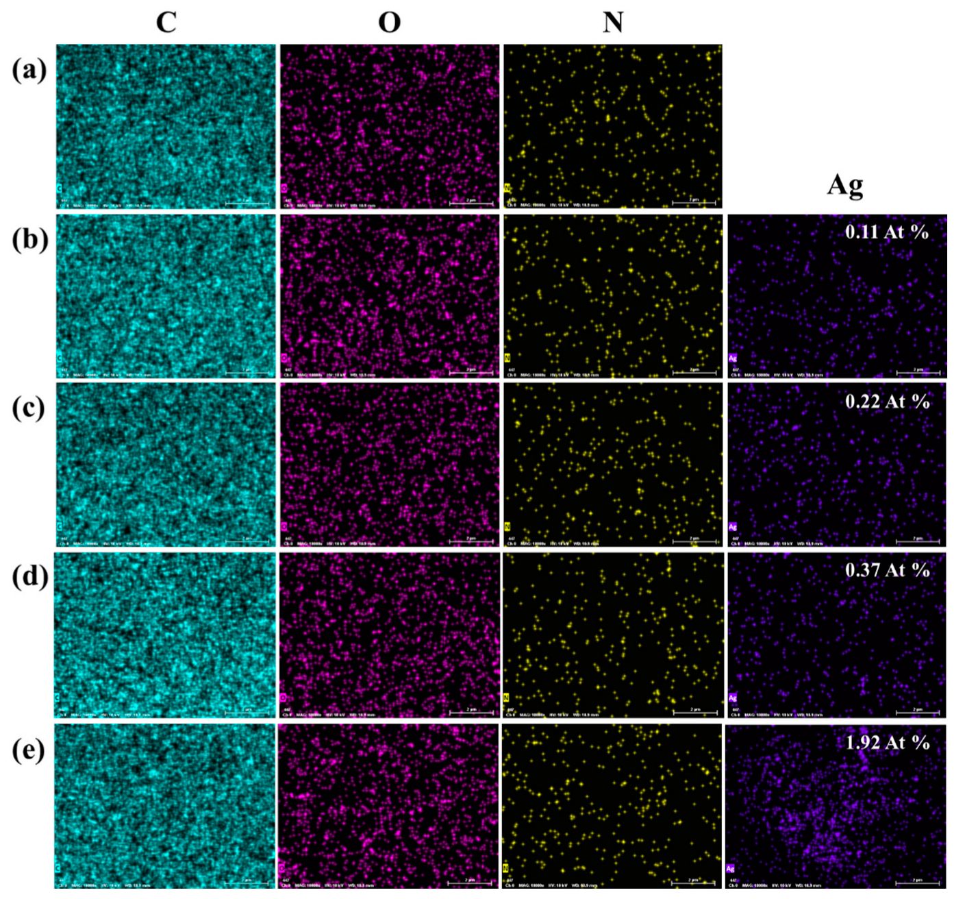 Polymers 16 01167 g004