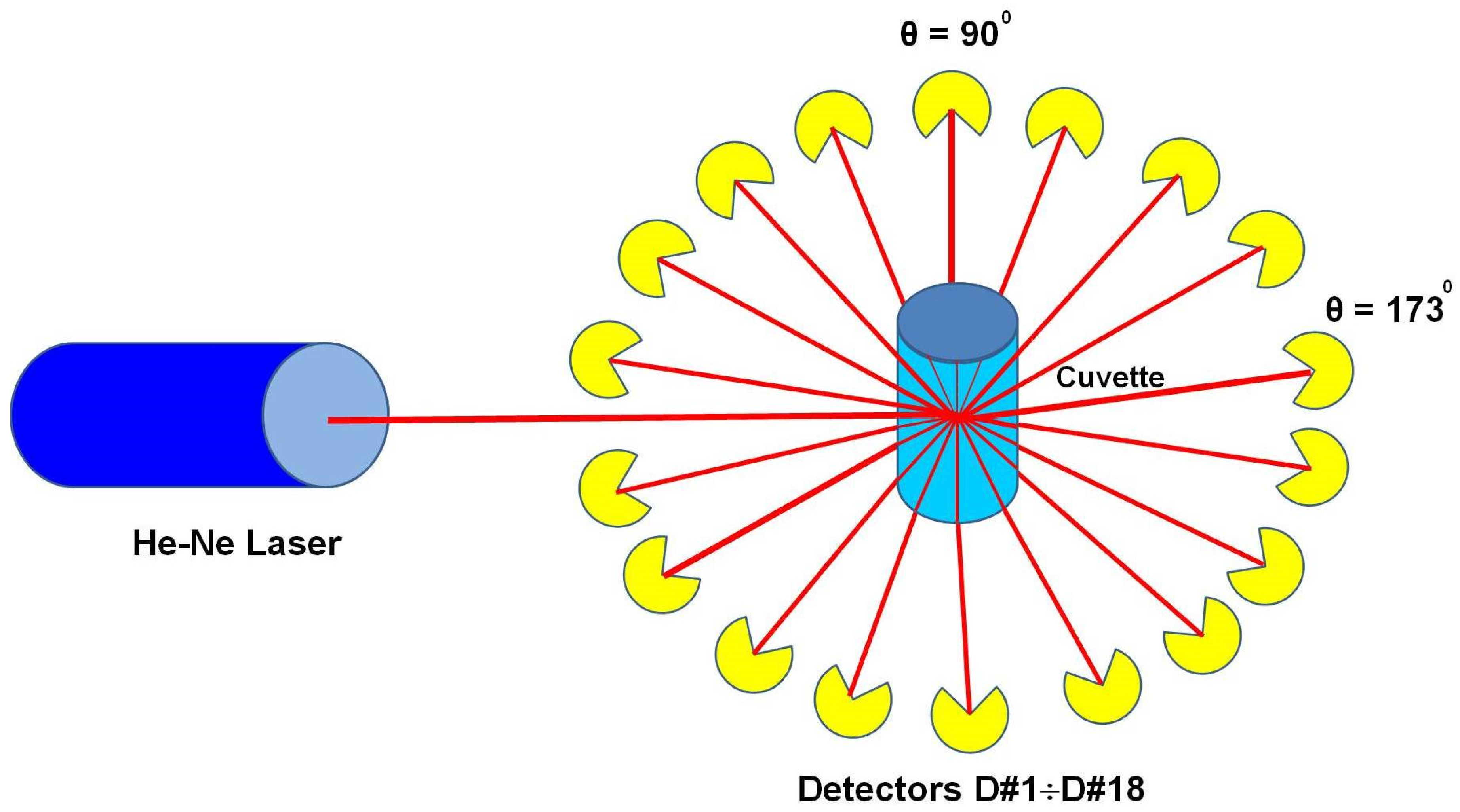 Polymers 16 01170 g004