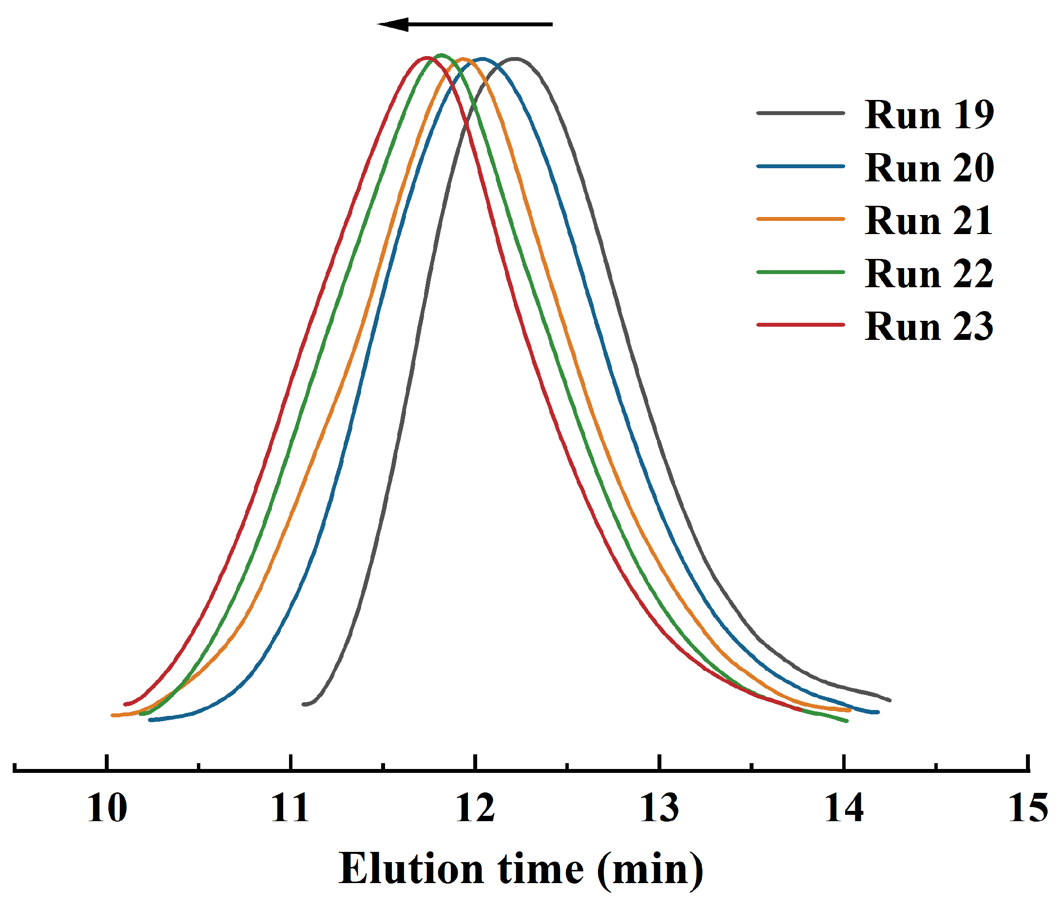 Polymers 16 01172 g003 Polymers 16 01172 g003