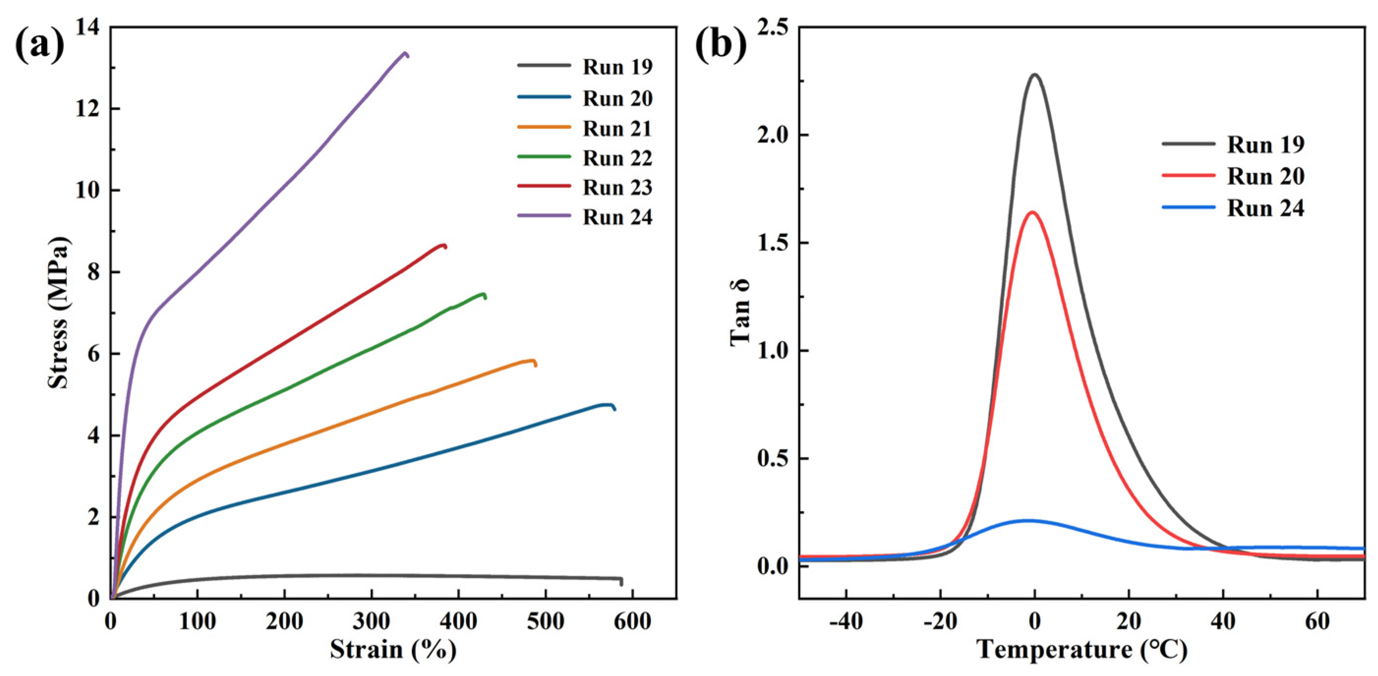 Polymers 16 01172 g007 Polymers 16 01172 g007