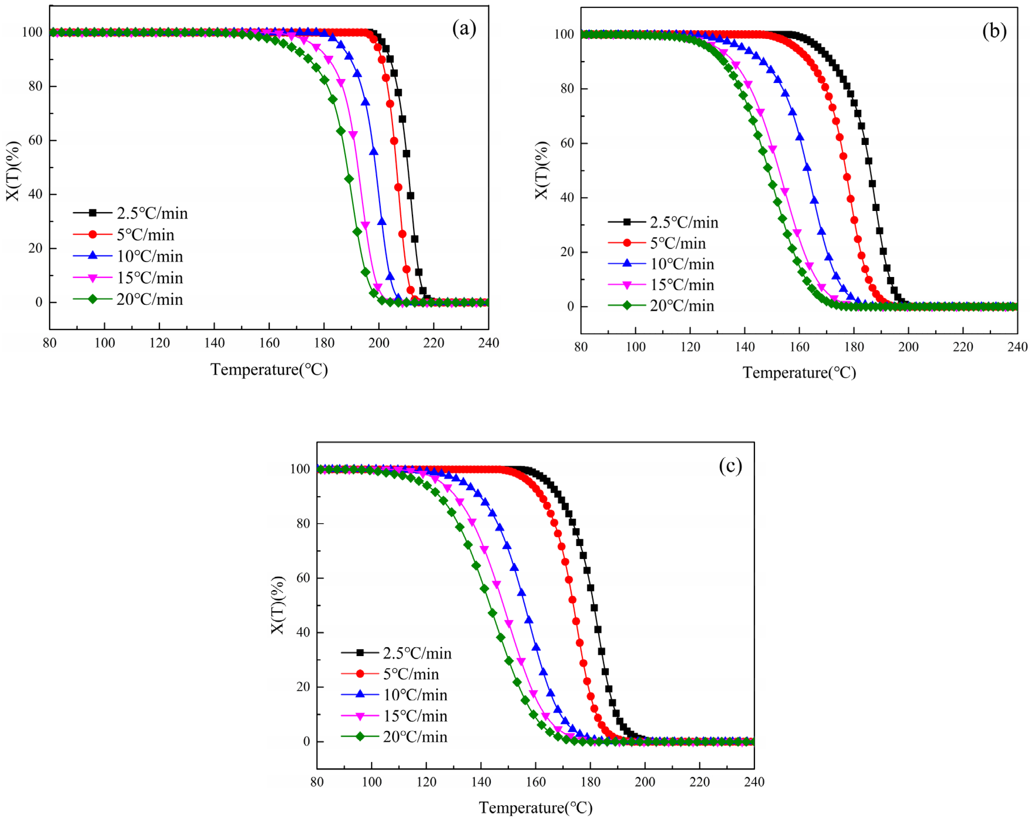 Polymers 16 01177 g004