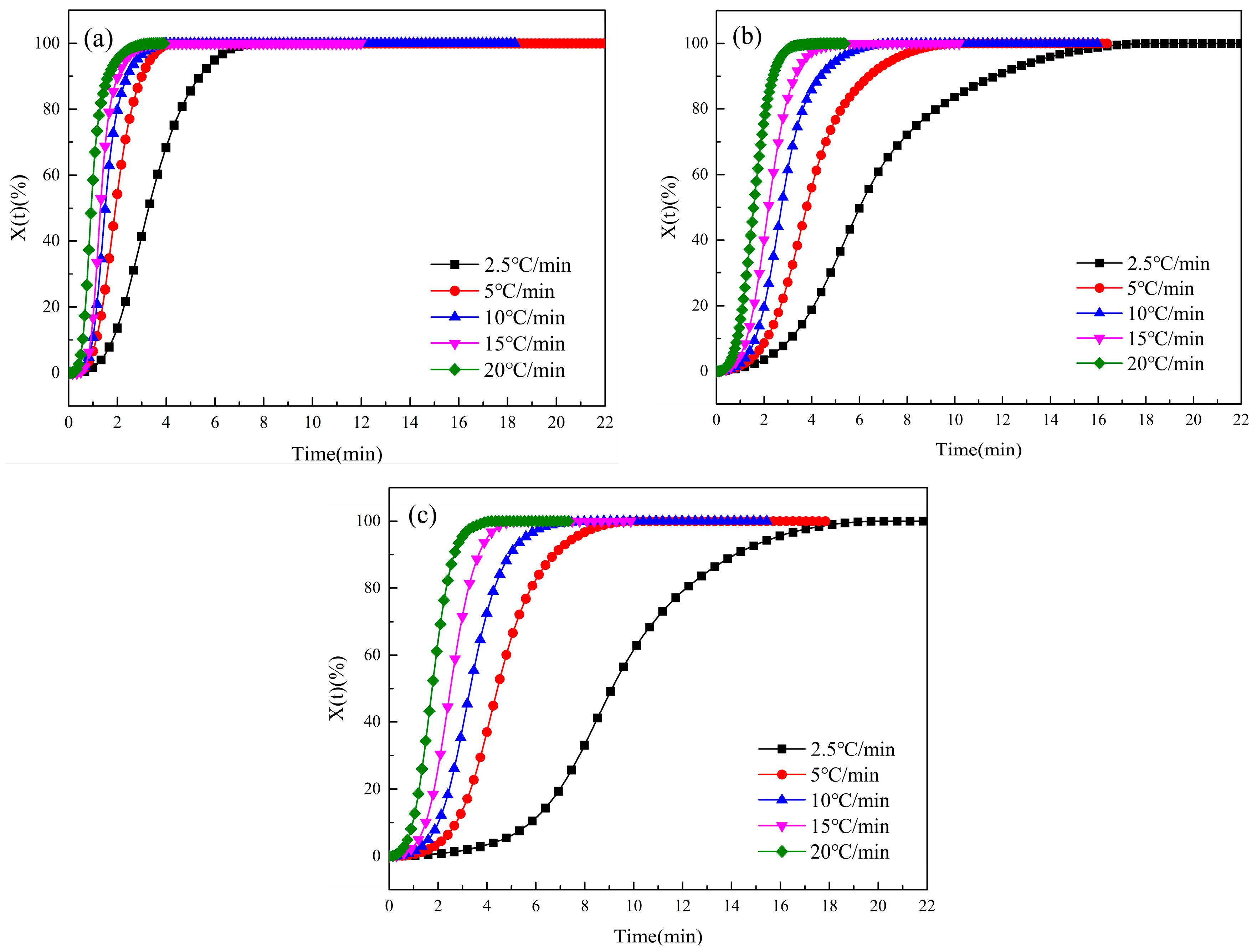 Polymers 16 01177 g005