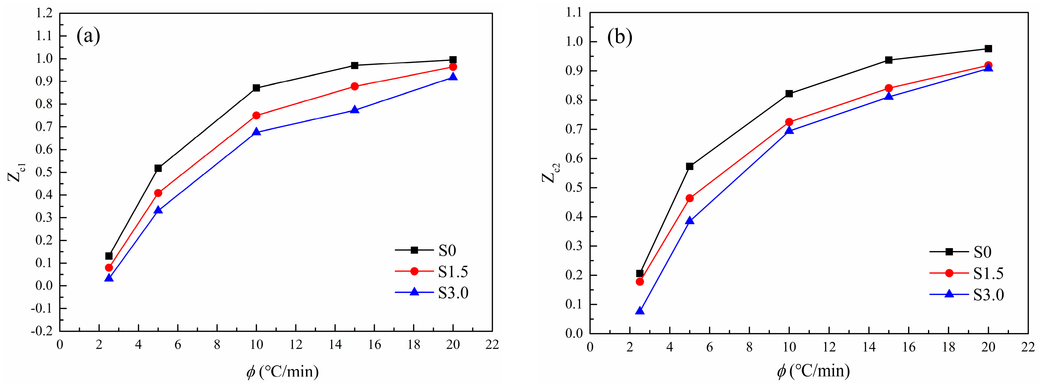 Polymers 16 01177 g008