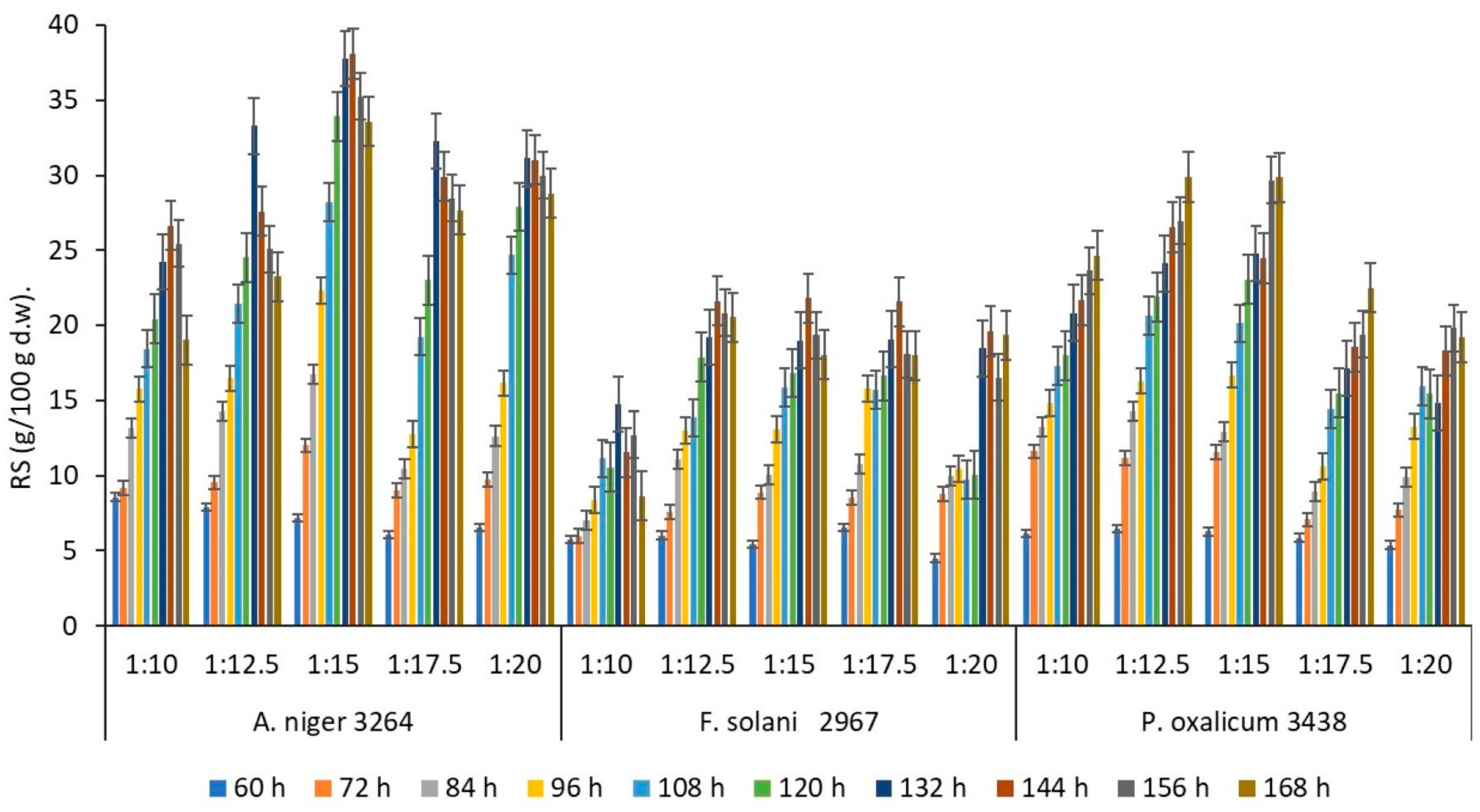 Polymers 16 01178 g001