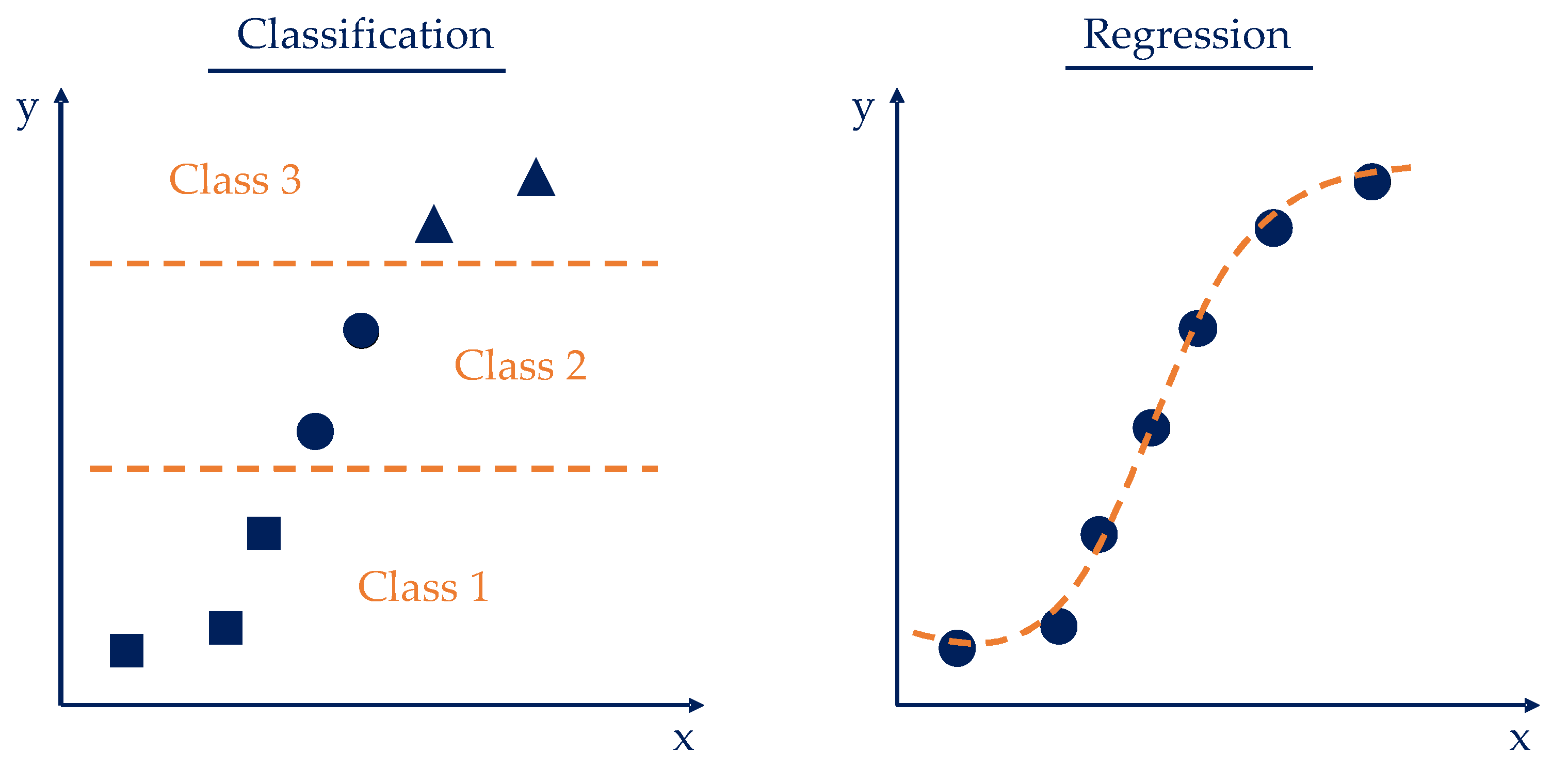 Polymers 16 01197 g002