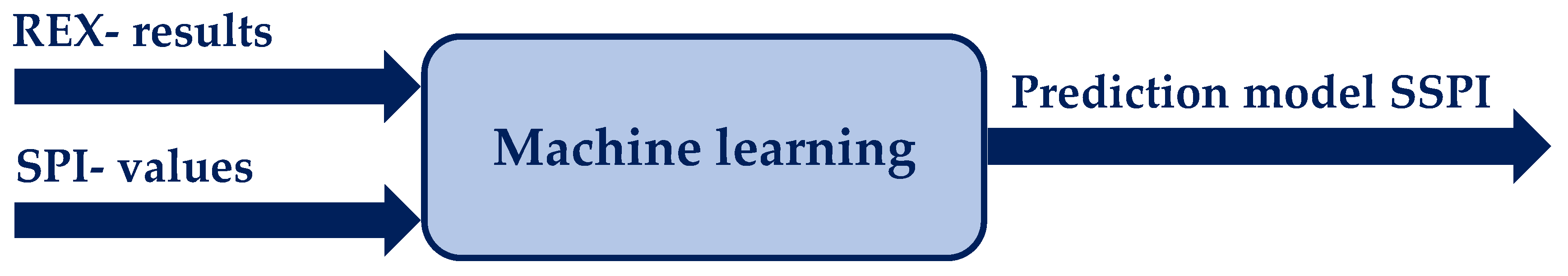 Polymers 16 01197 g006