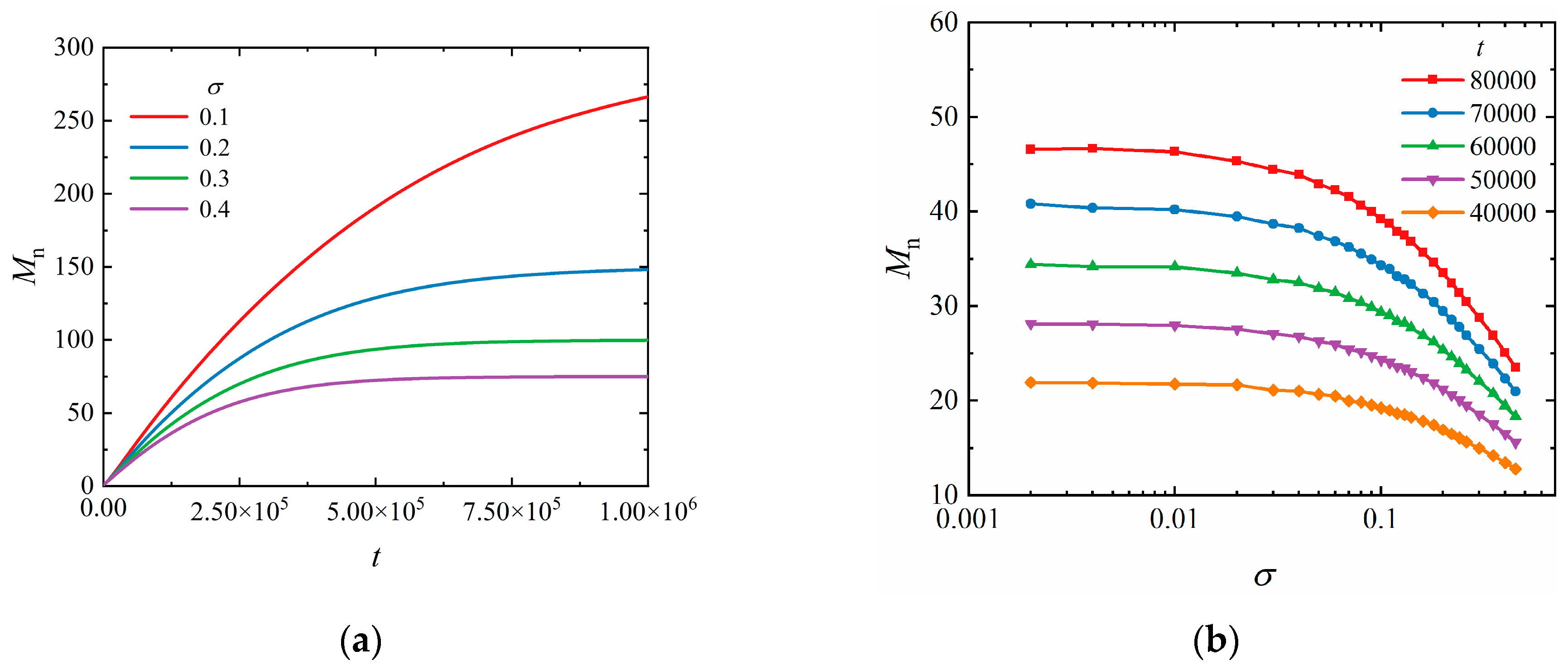 Polymers 16 01203 g001a Polymers 16 01203 g001a