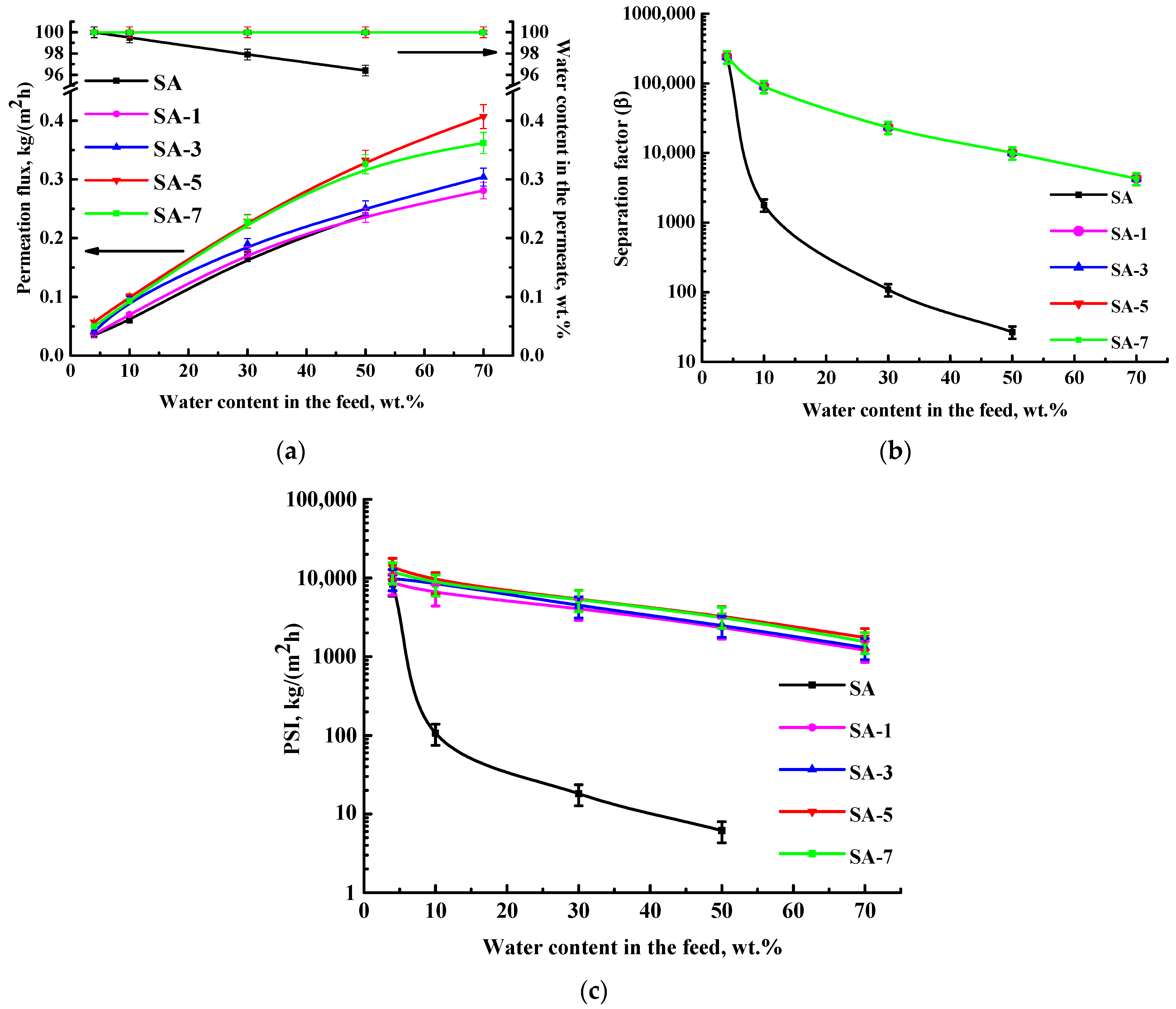 Polymers 16 01206 g004