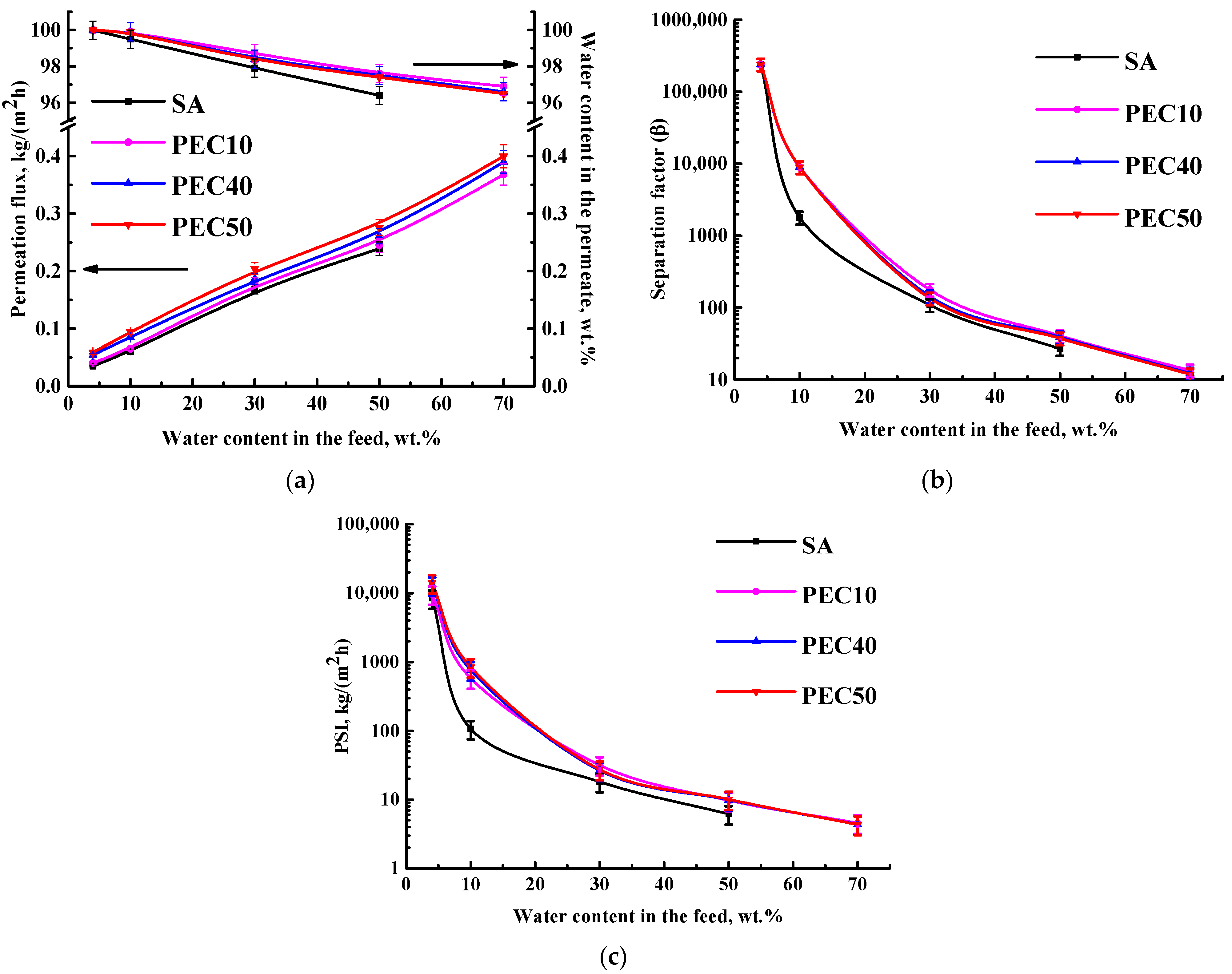 Polymers 16 01206 g005