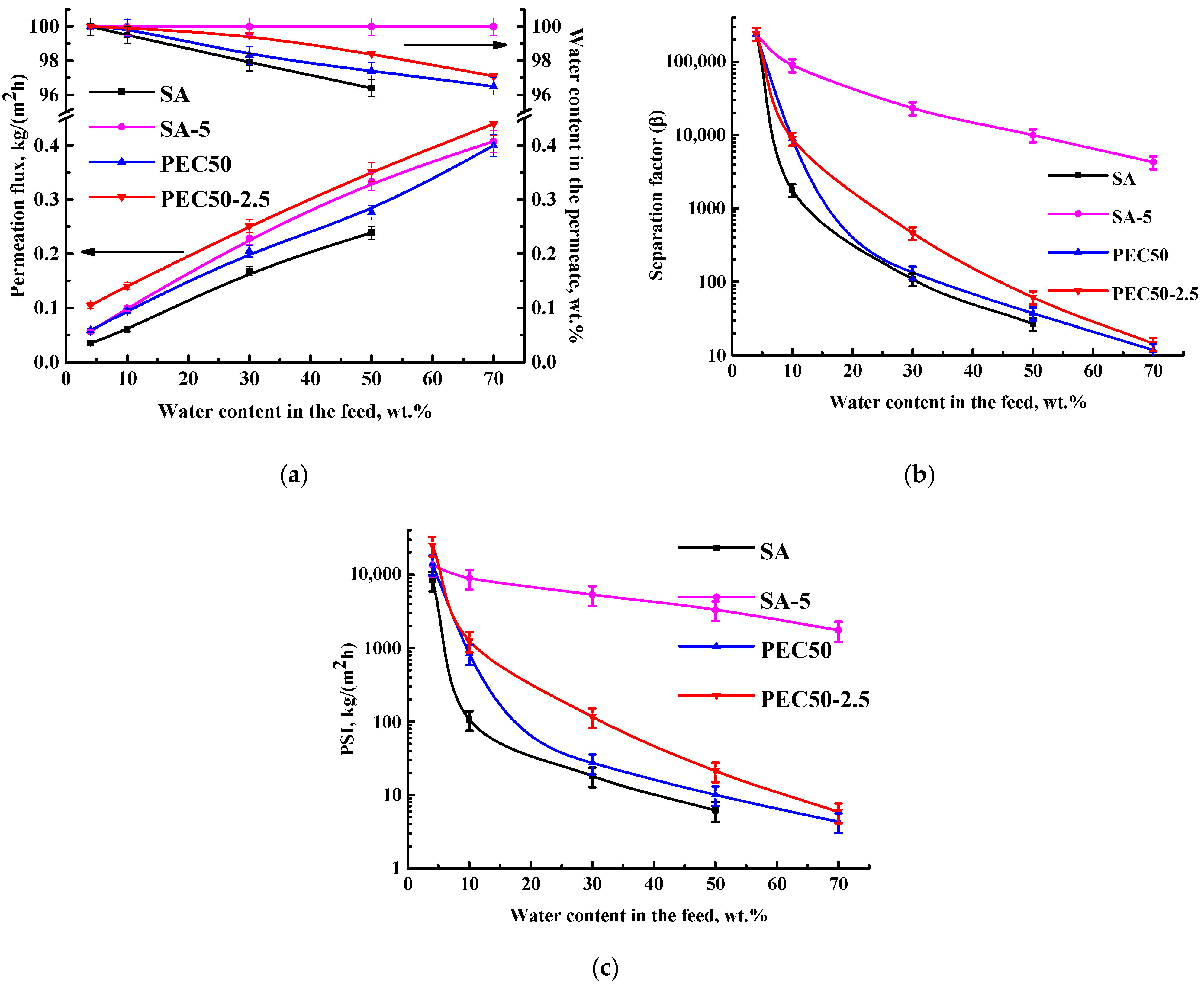 Polymers 16 01206 g006