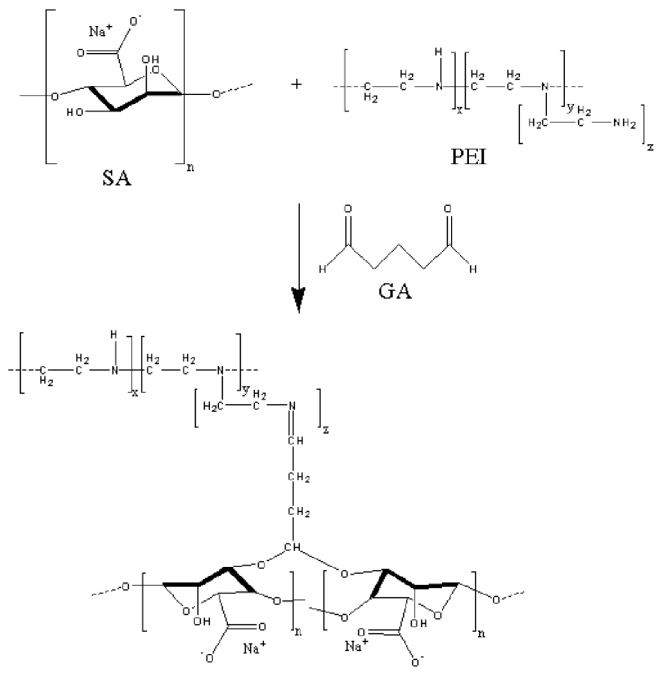 Polymers 16 01206 g012