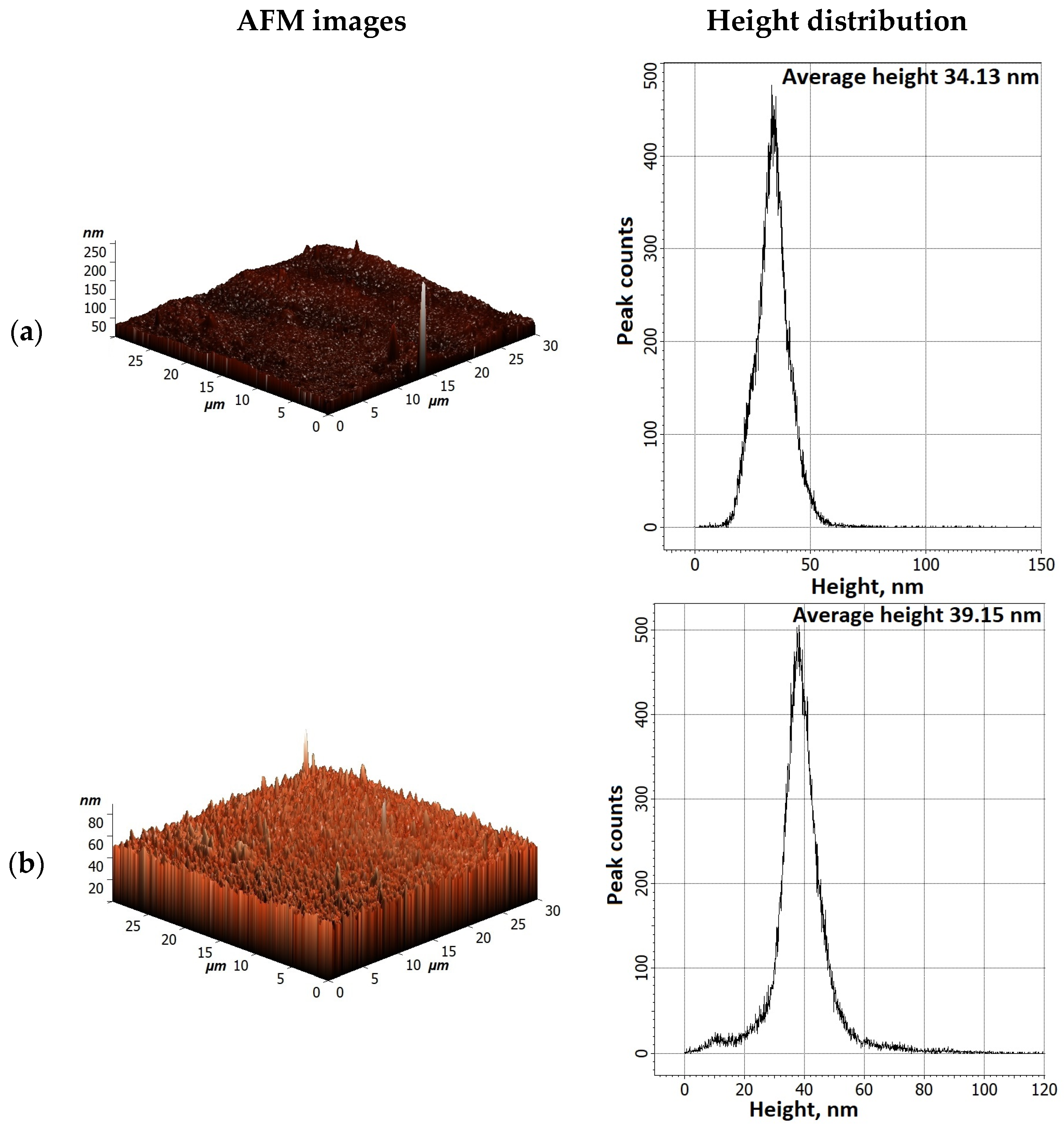 Polymers 16 01206 g015a
