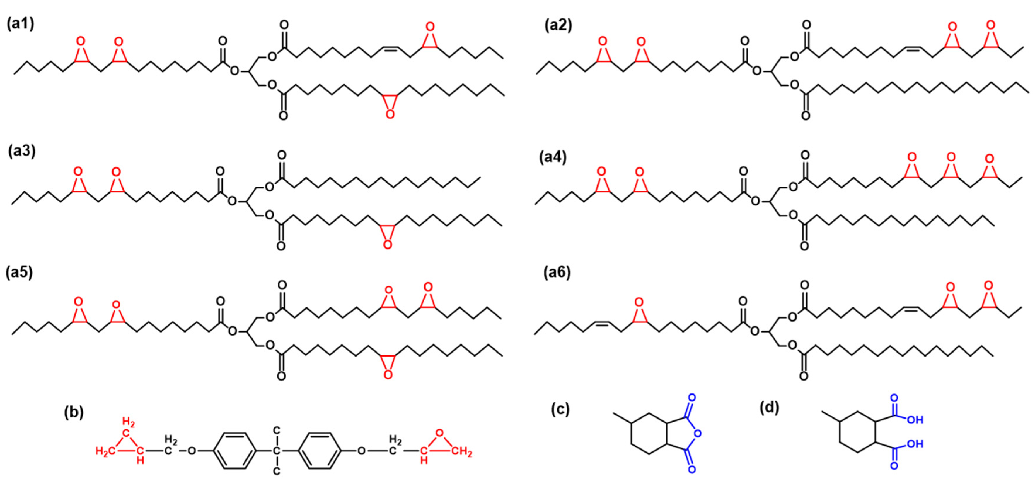 Polymers 16 01229 g001