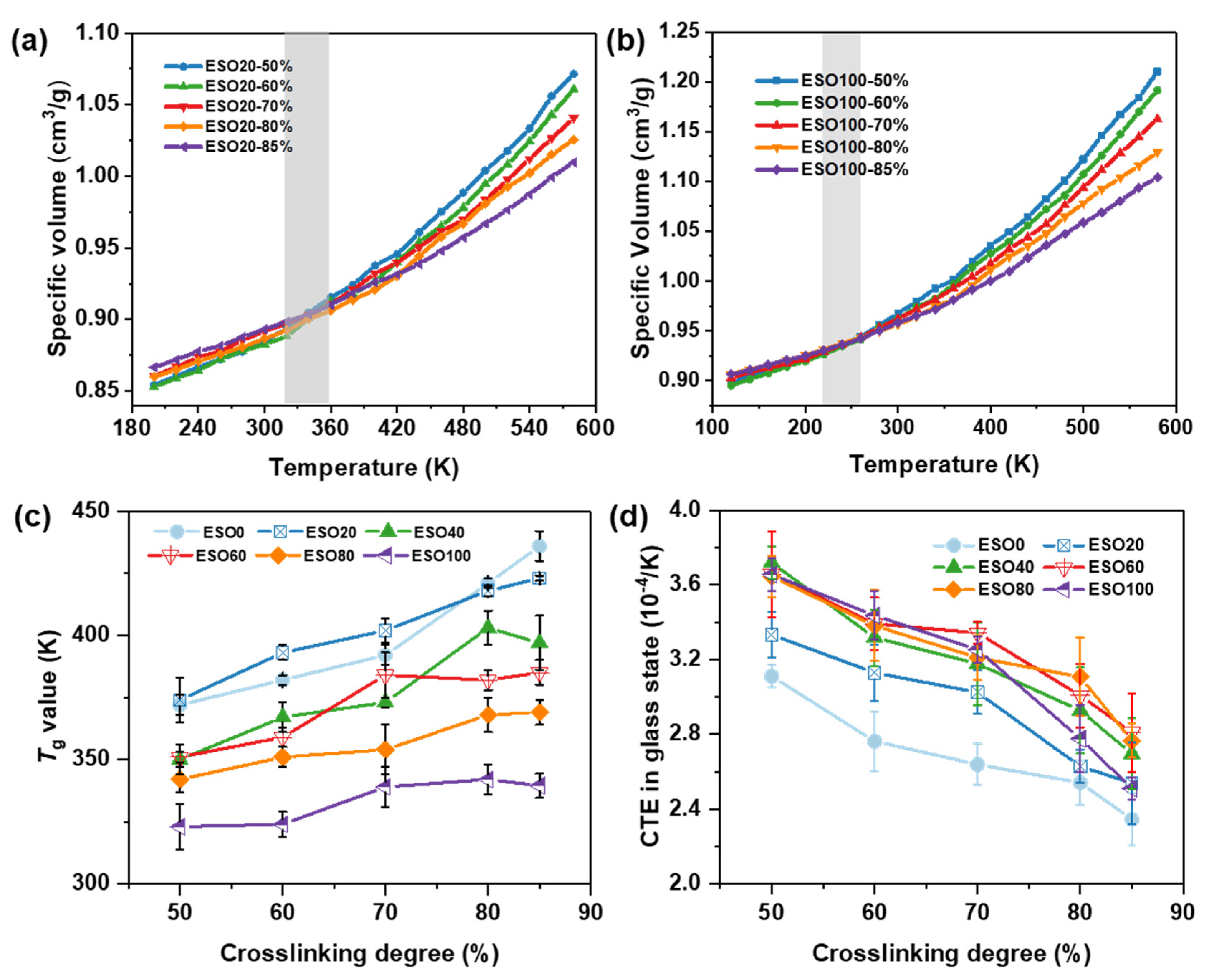 Polymers 16 01229 g009