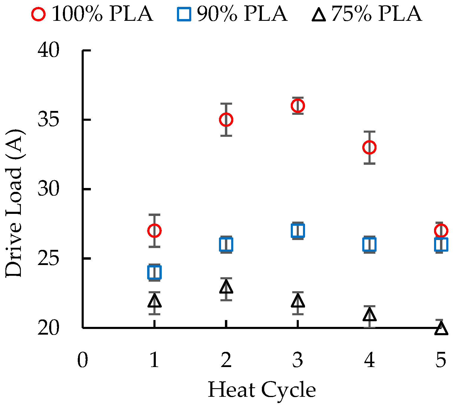 Polymers 16 01230 g002