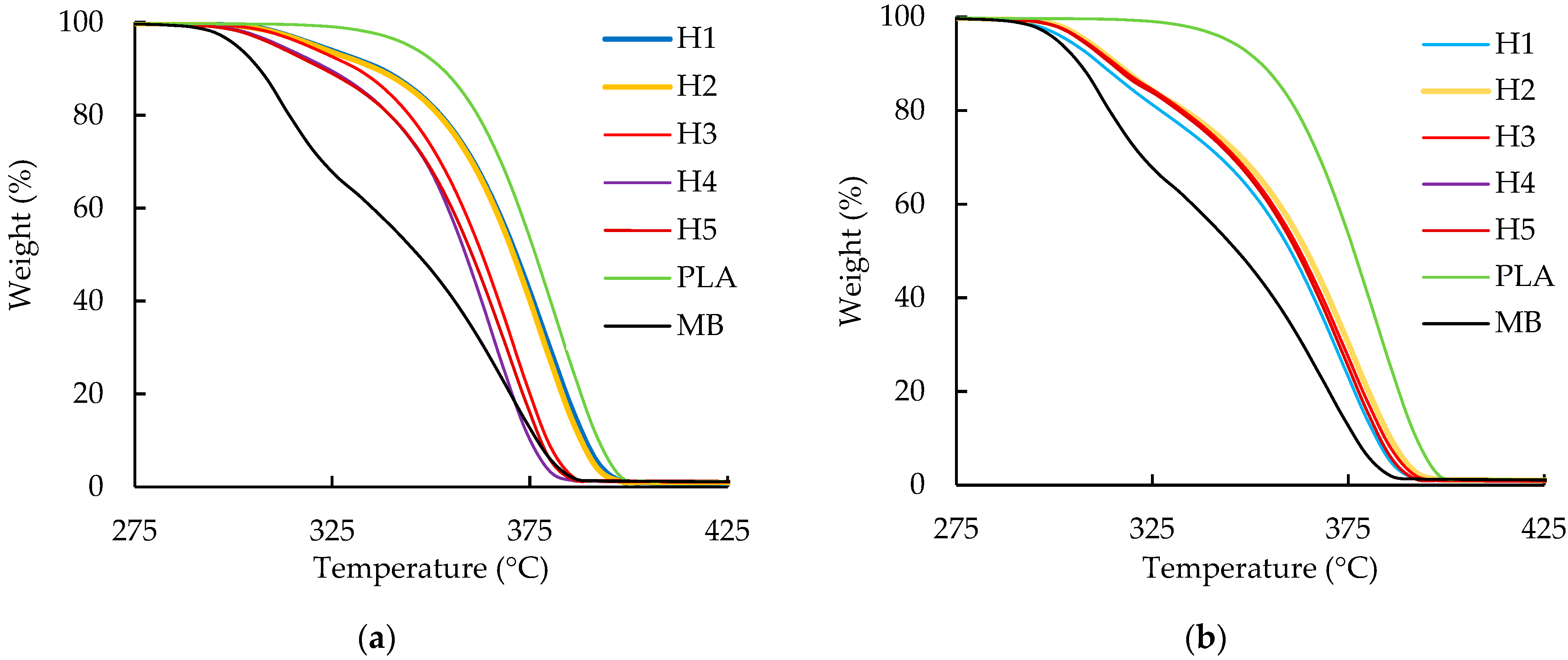 Polymers 16 01230 g004
