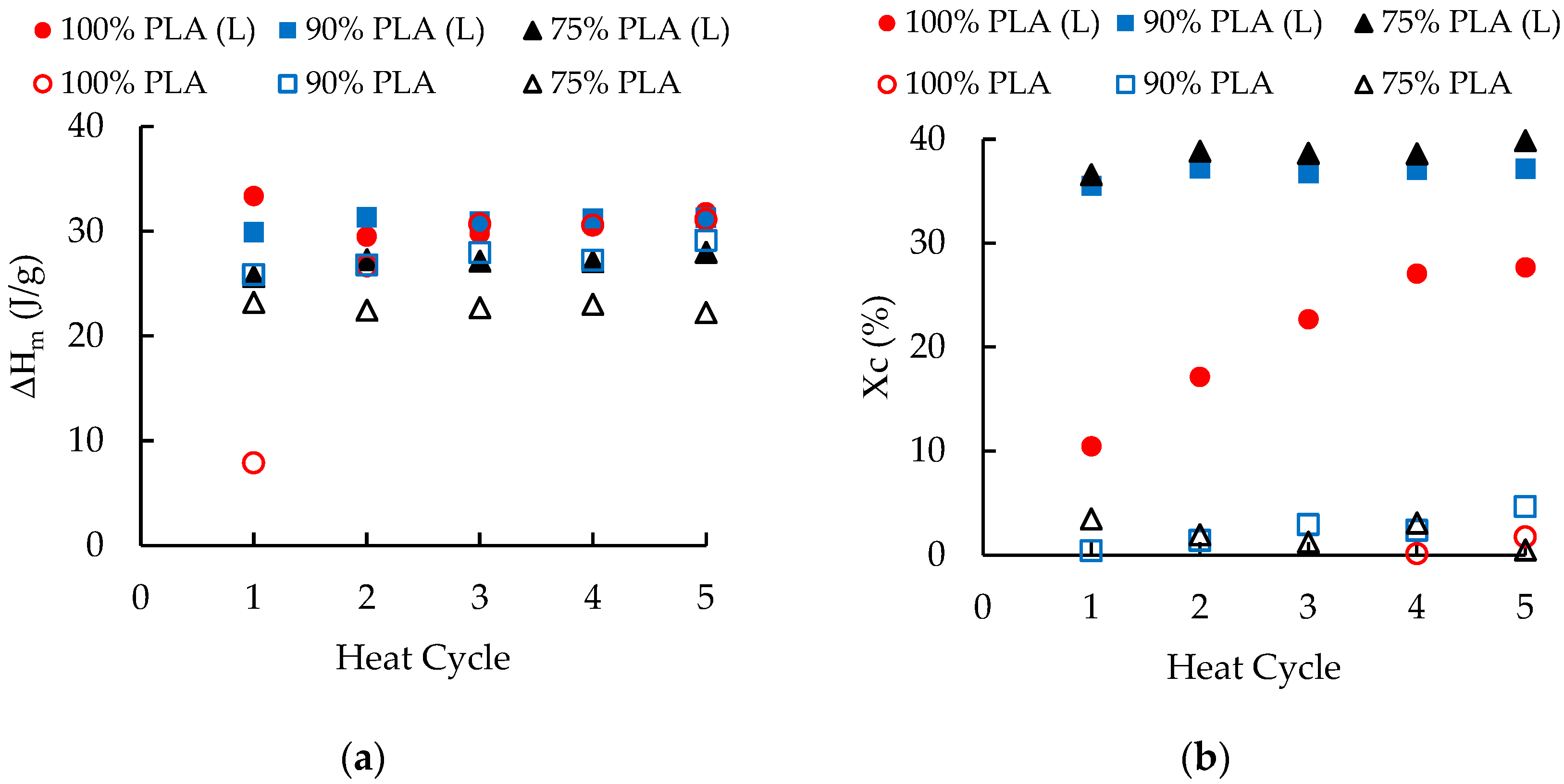 Polymers 16 01230 g006