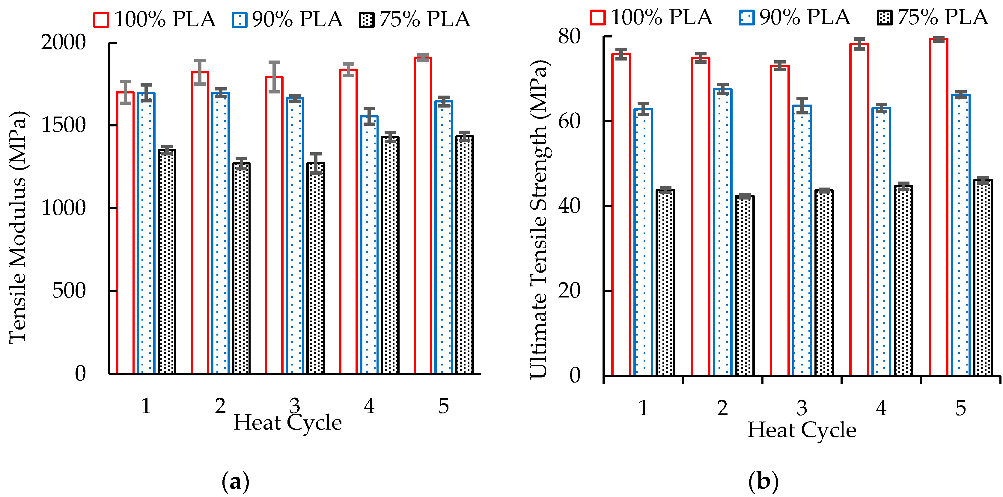 Polymers 16 01230 g011