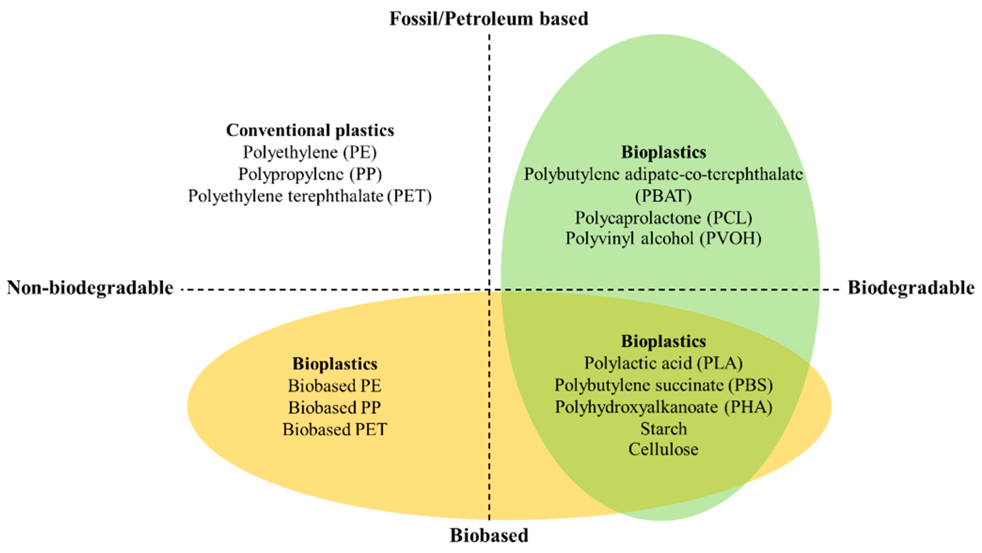 Polymers 16 01232 g002 Polymers 16 01232 g002