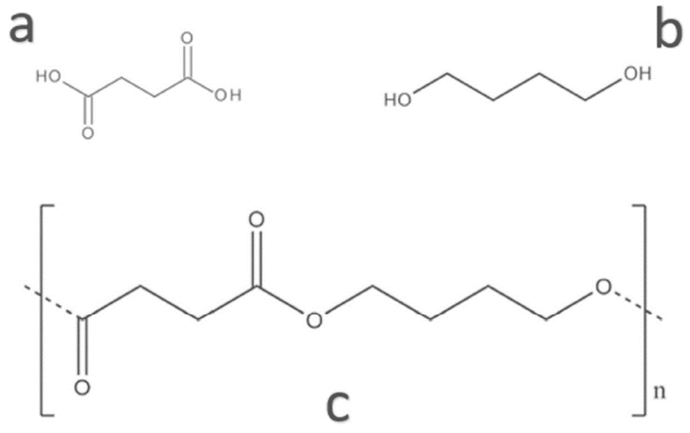 Polymers 16 01232 g005 Polymers 16 01232 g005