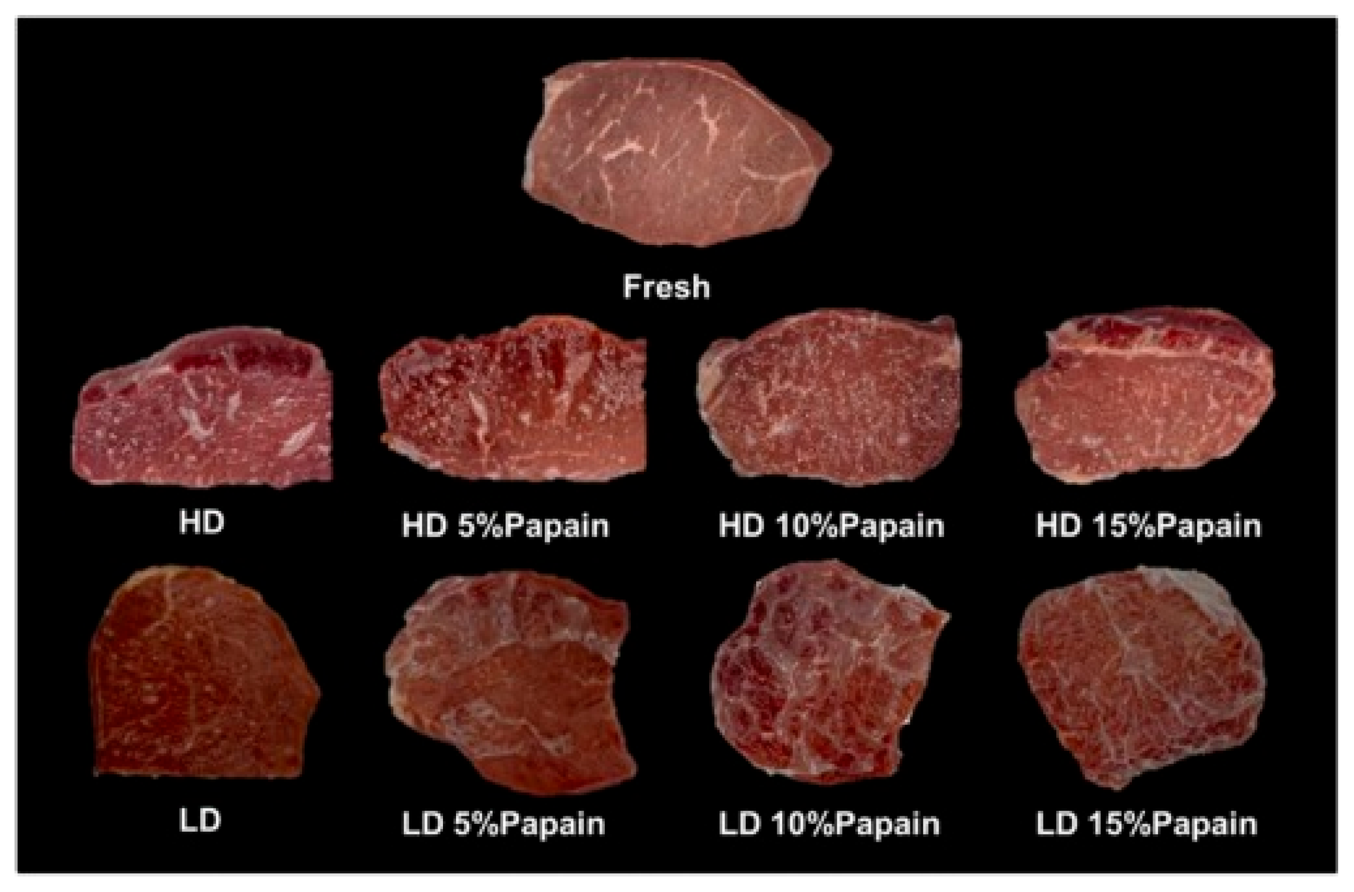 Polymers 16 01232 g008 Polymers 16 01232 g008