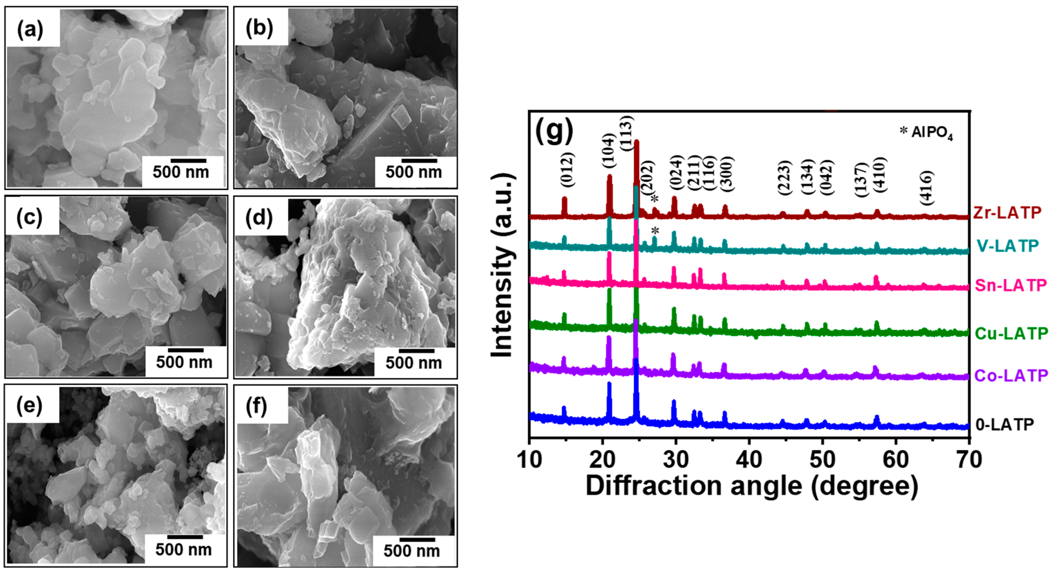 Polymers 16 01251 g001