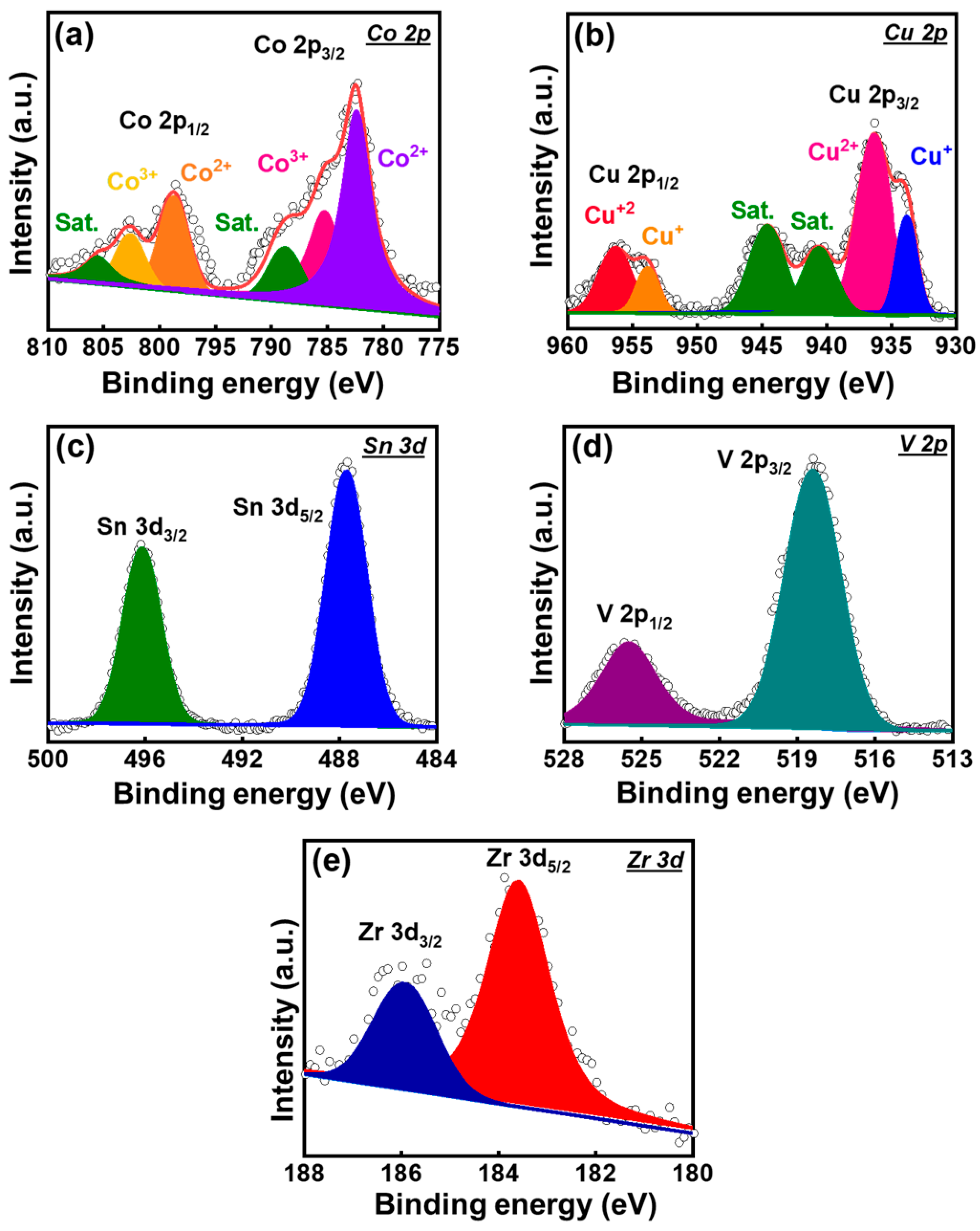 Polymers 16 01251 g004