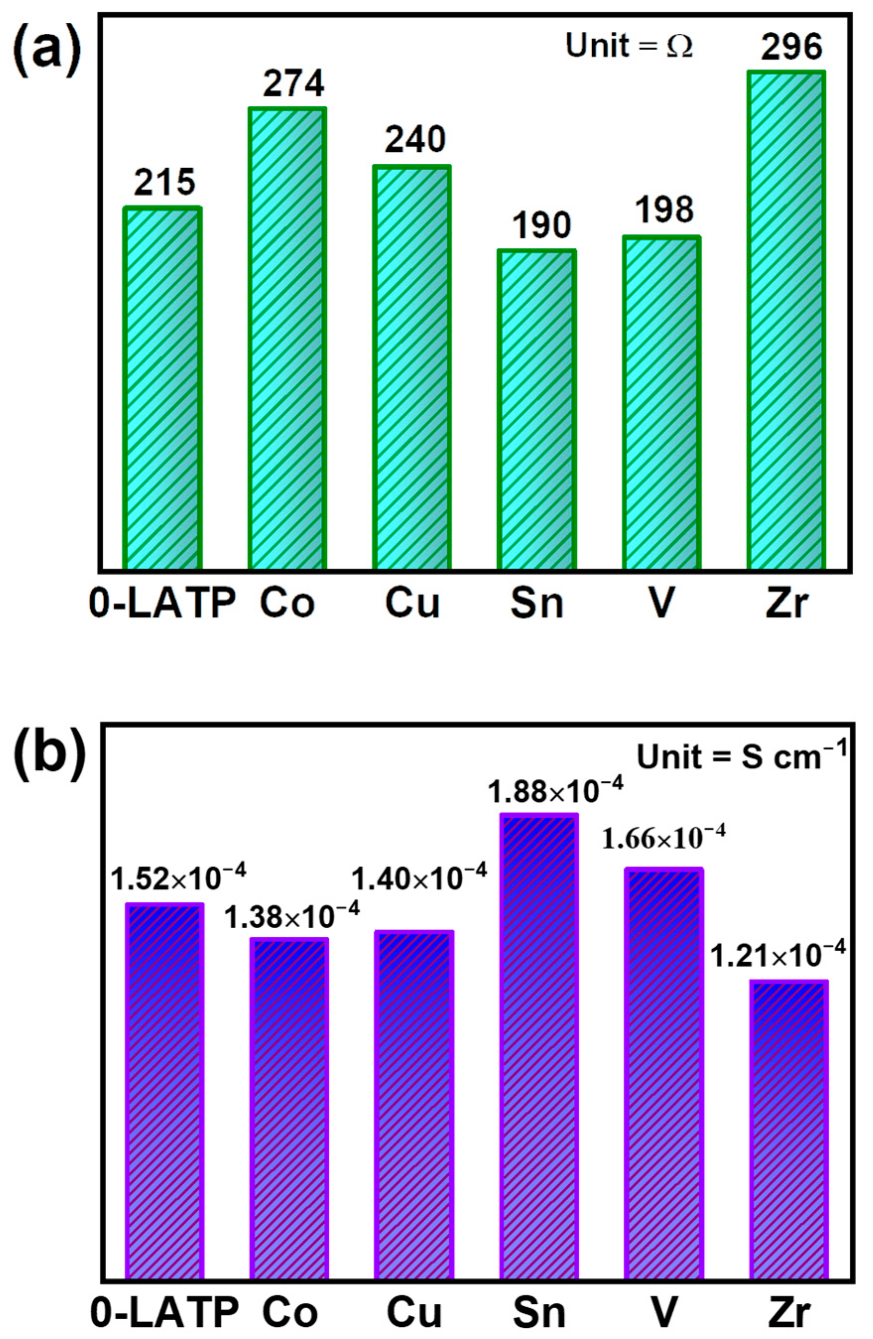 Polymers 16 01251 g005