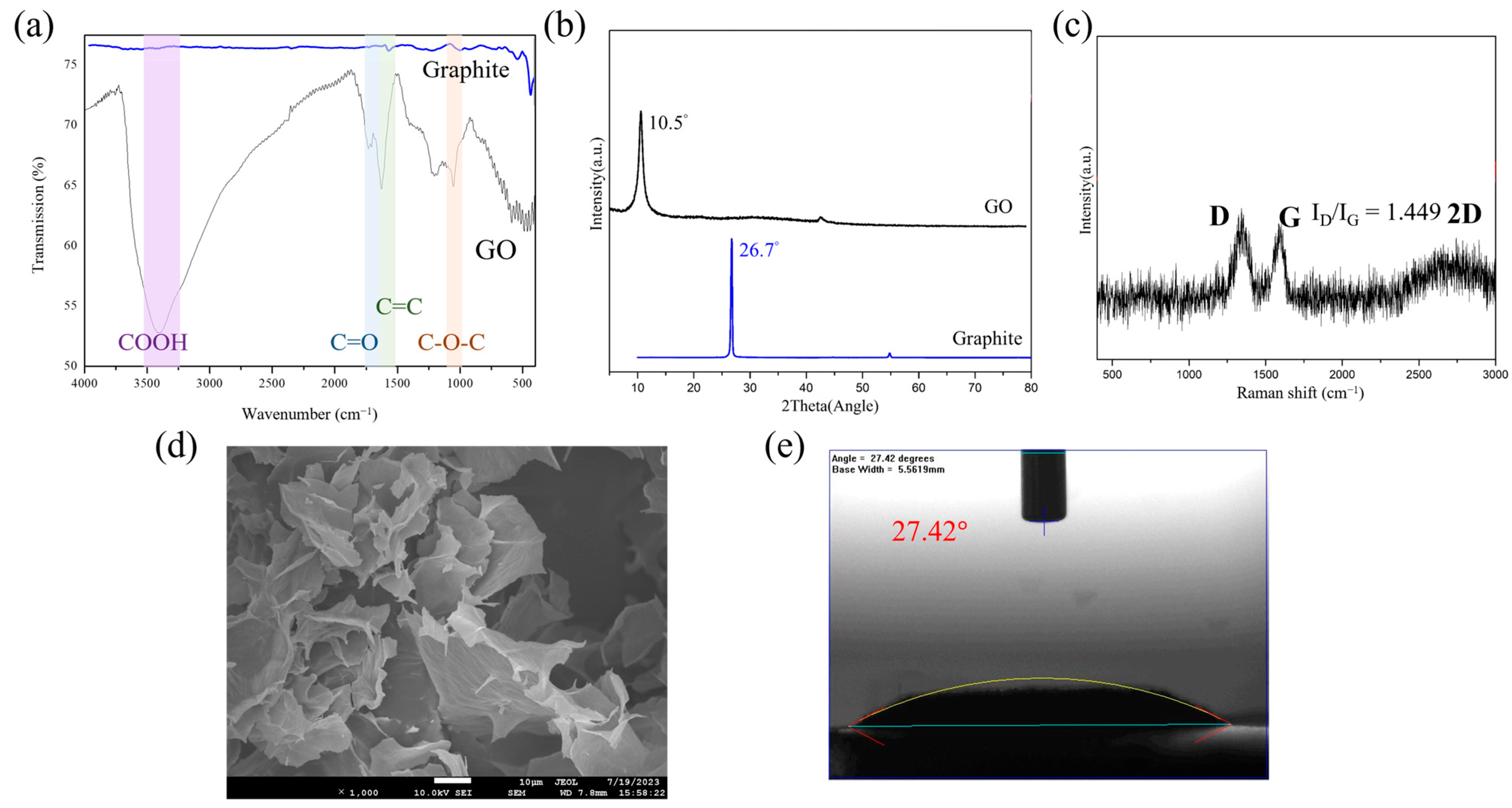 Polymers 16 01252 g005