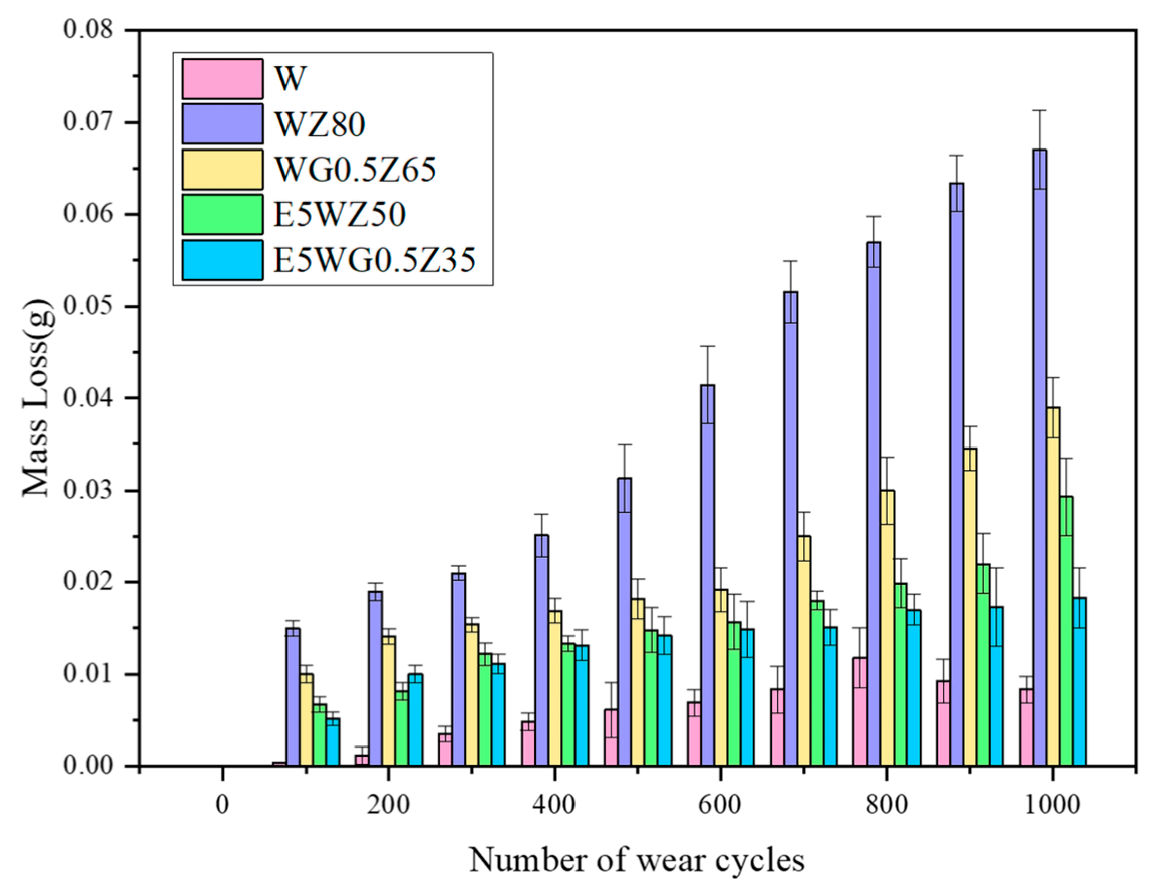 Polymers 16 01252 g010