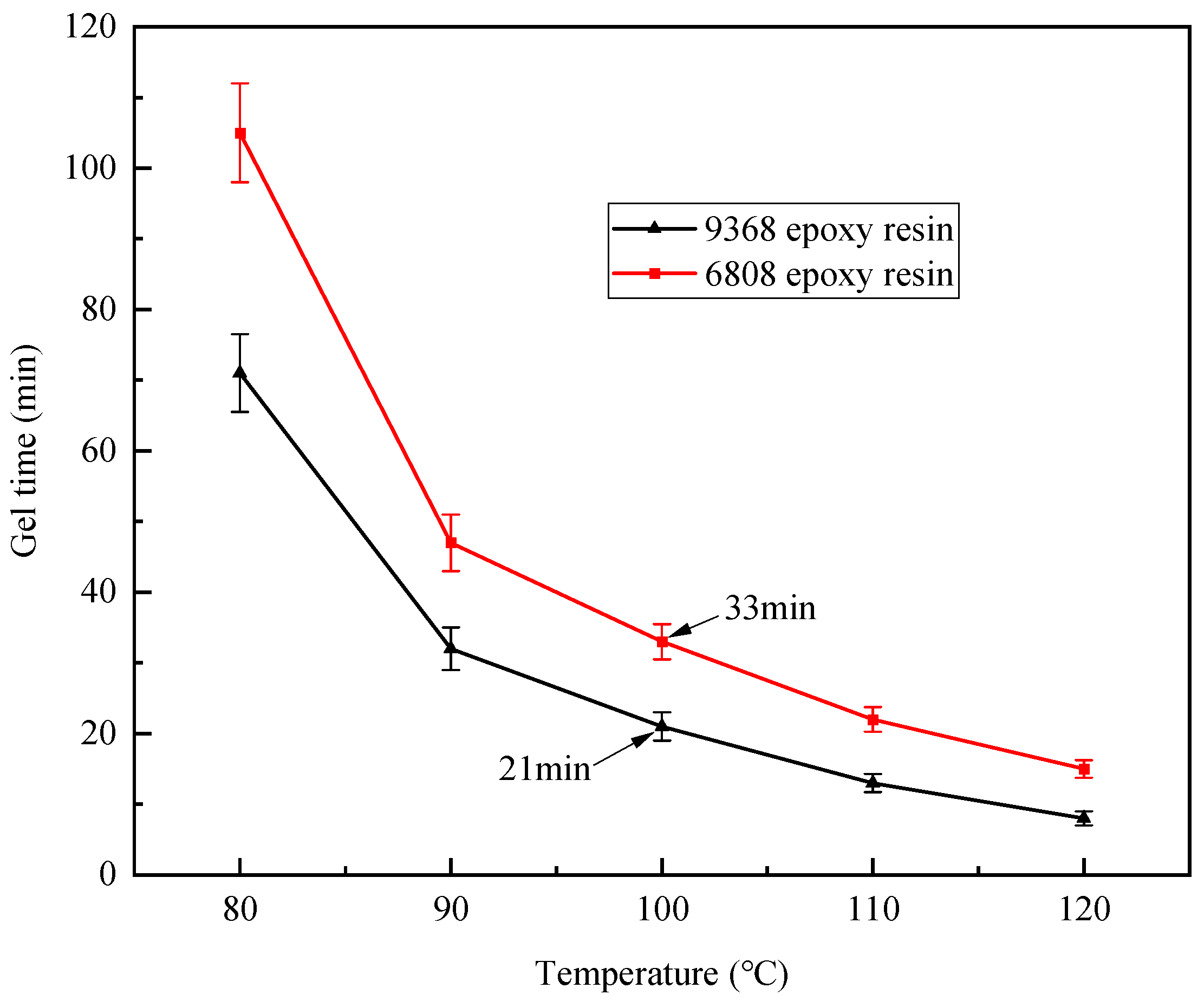 Polymers 16 01259 g007