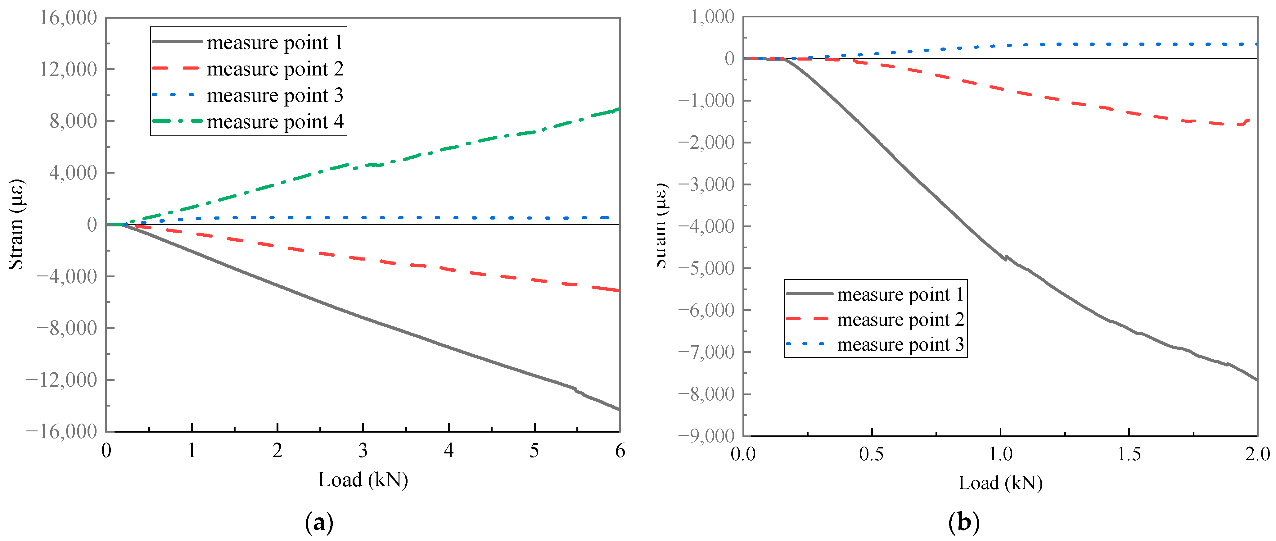 Polymers 16 01259 g022