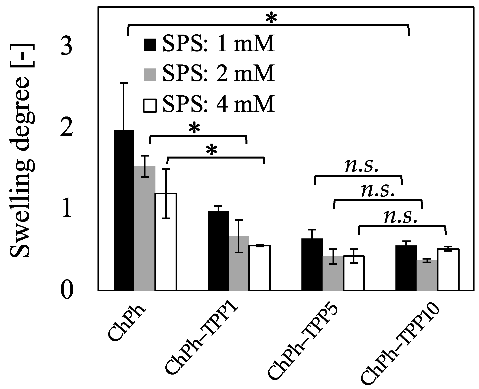 Polymers 16 01274 g005