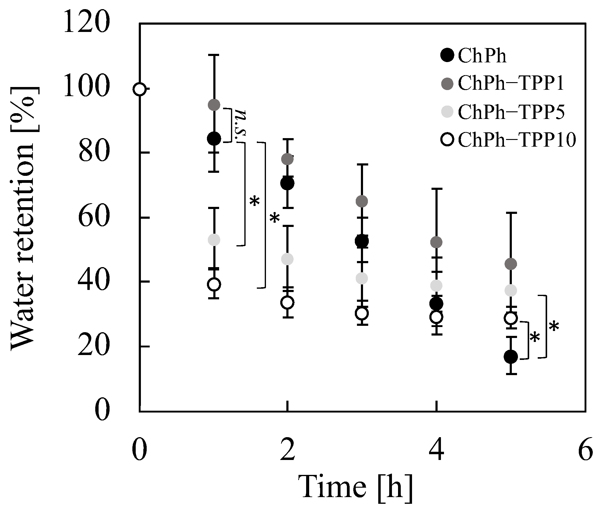 Polymers 16 01274 g006