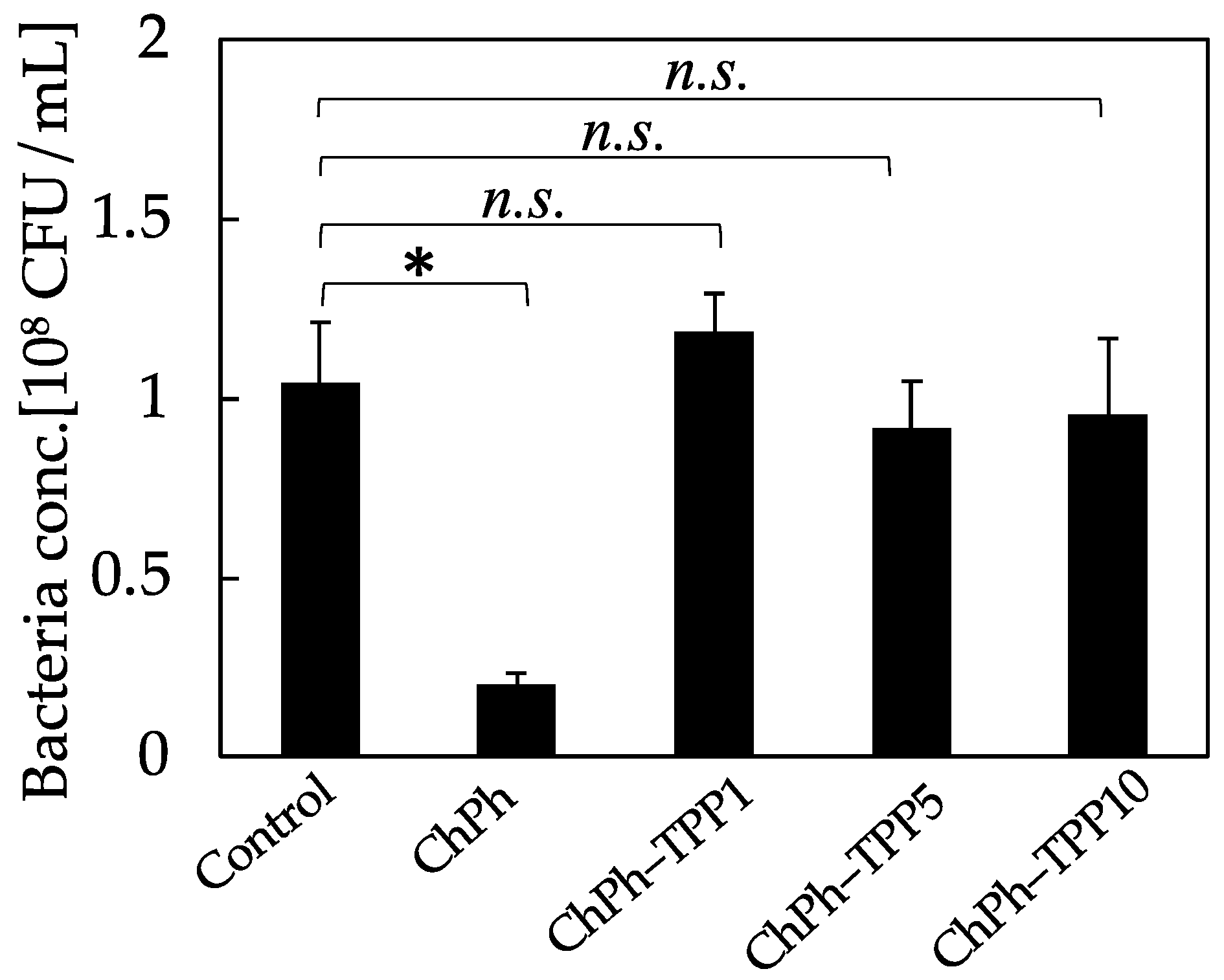 Polymers 16 01274 g007