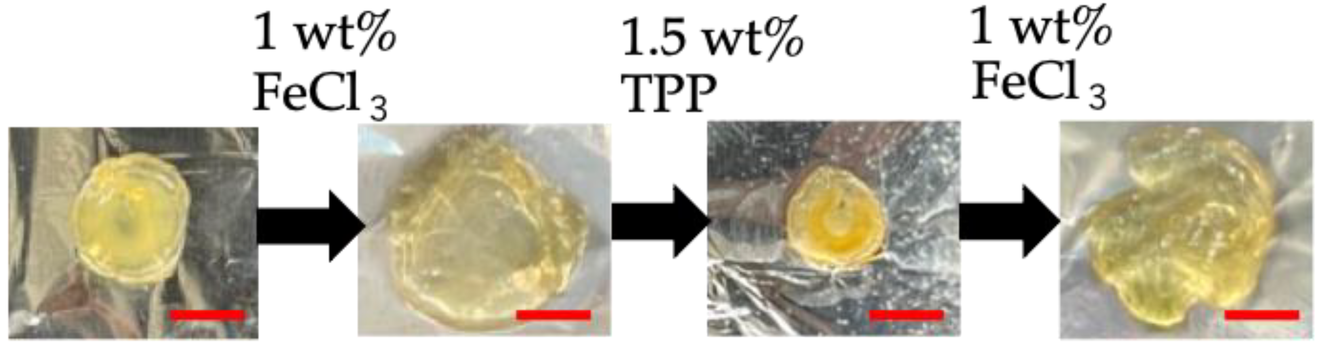 Polymers 16 01274 g008