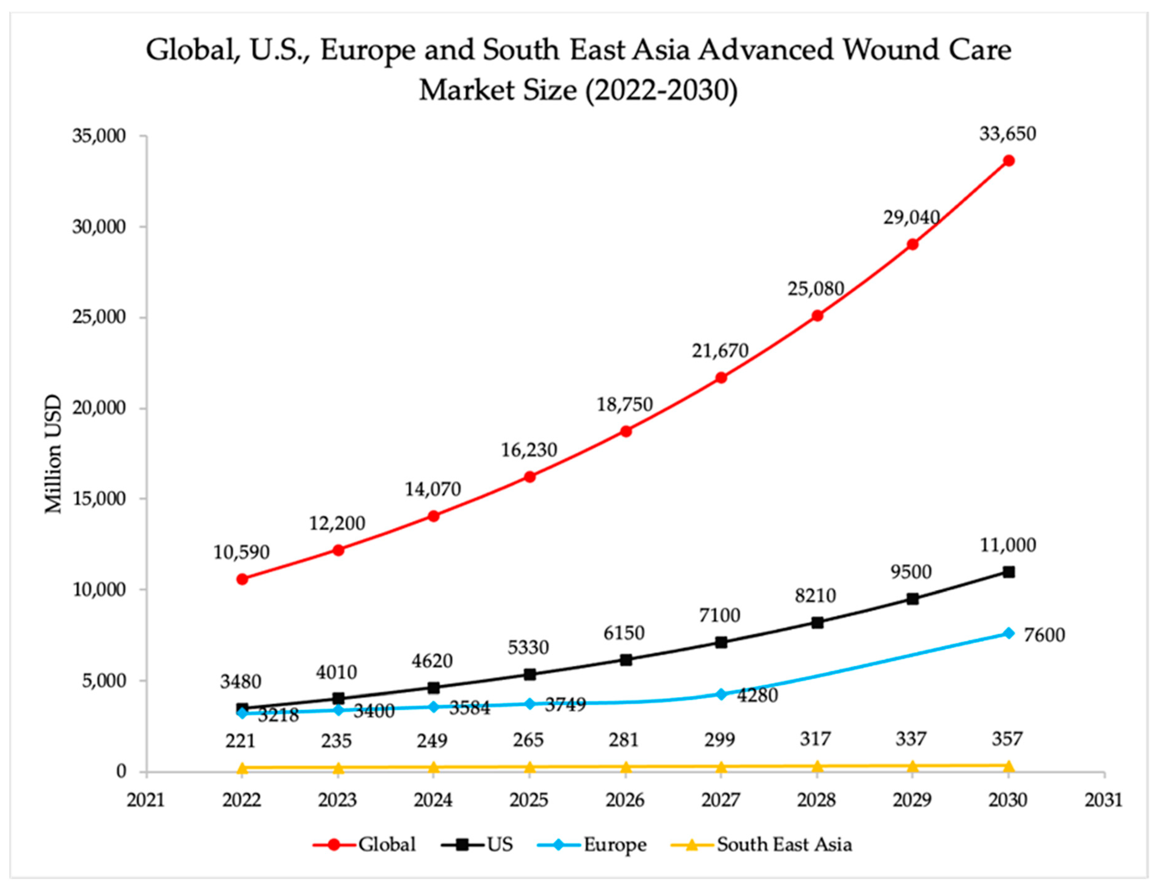 Polymers 16 01280 g002