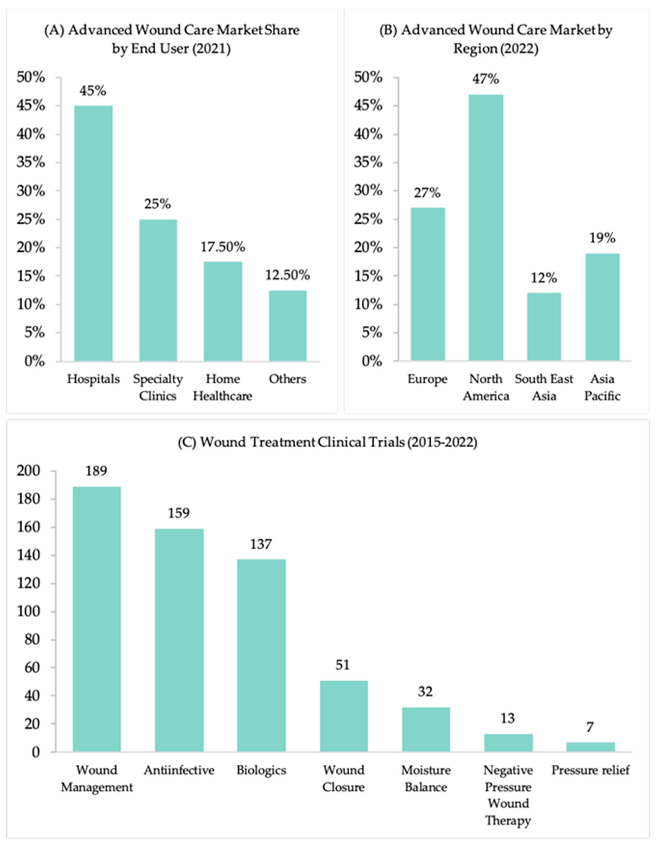 Polymers 16 01280 g003